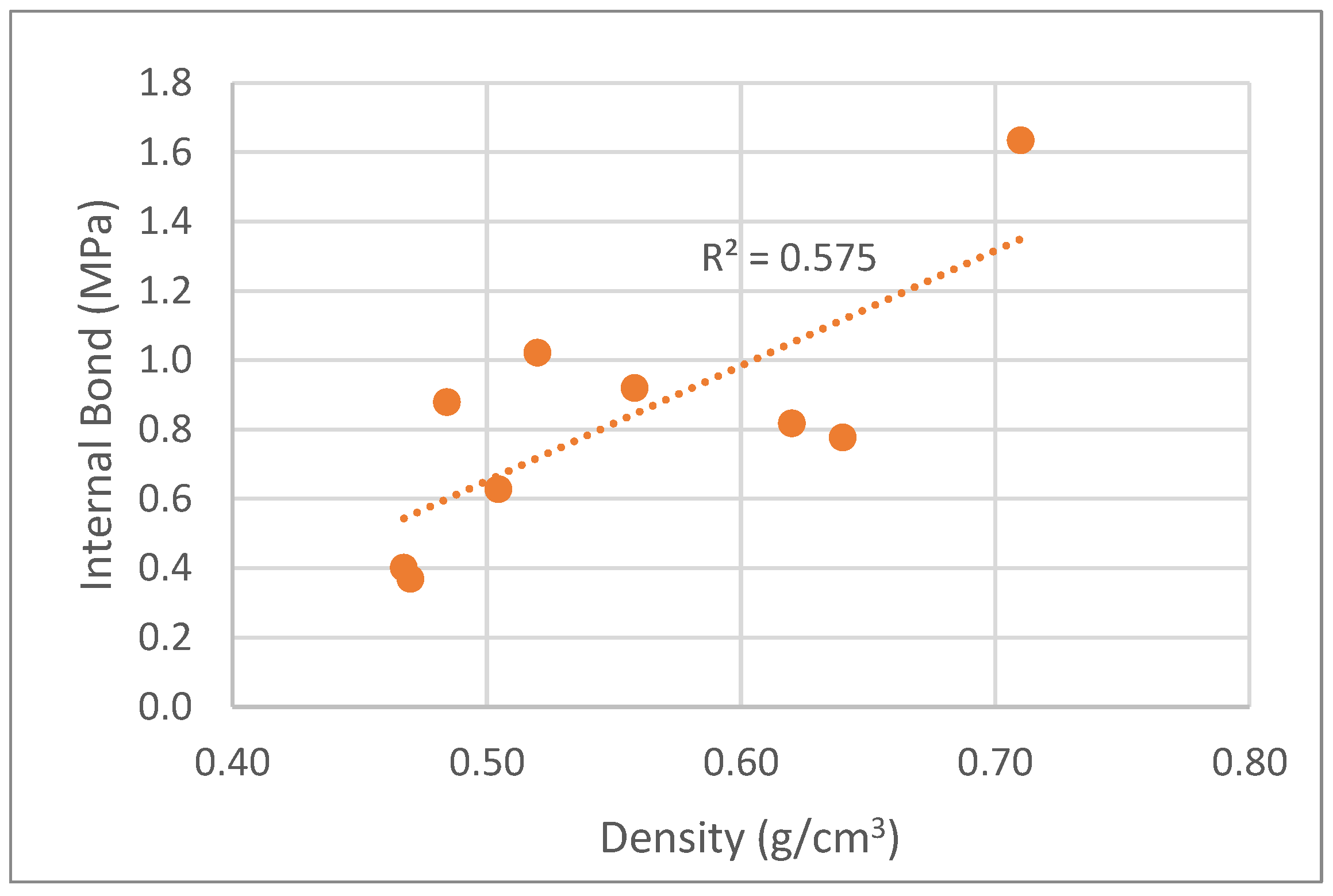 Polymers 15 01158 g011 Polymers 15 01158 g011