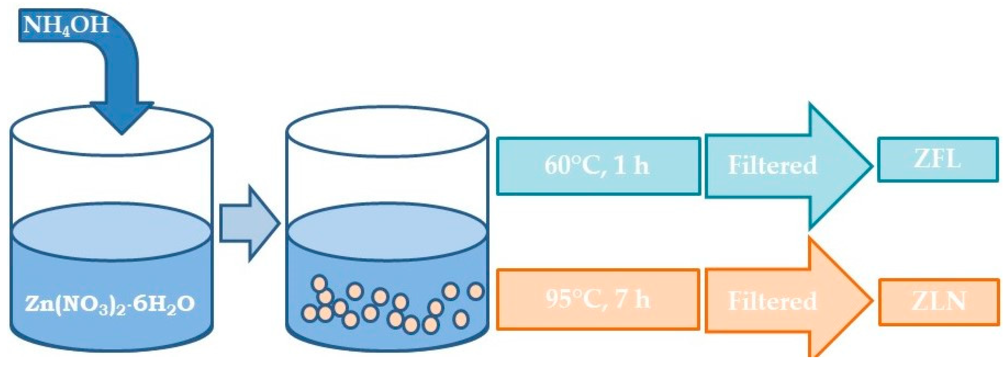 Polymers 15 01159 g001 Polymers 15 01159 g001