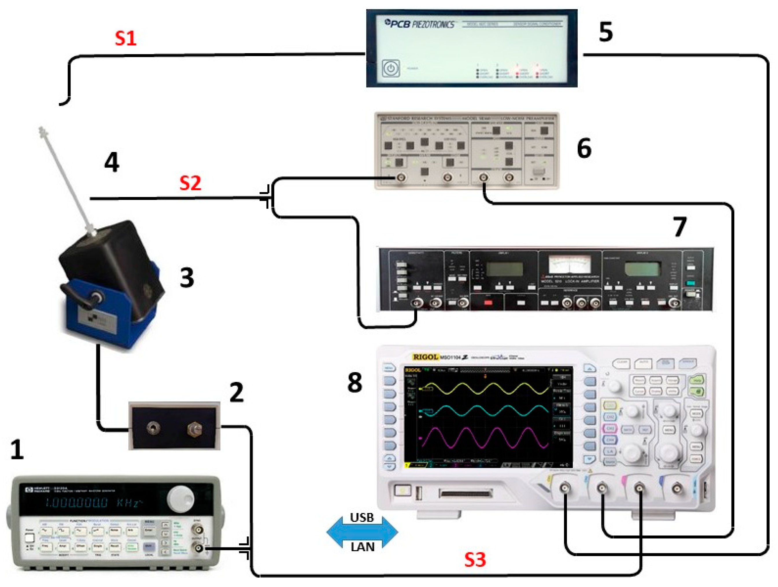 Polymers 15 01159 g004 Polymers 15 01159 g004