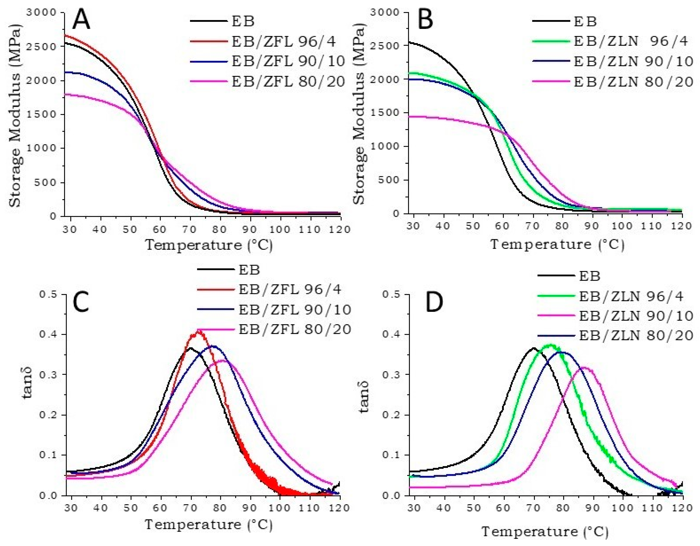 Polymers 15 01159 g012 Polymers 15 01159 g012