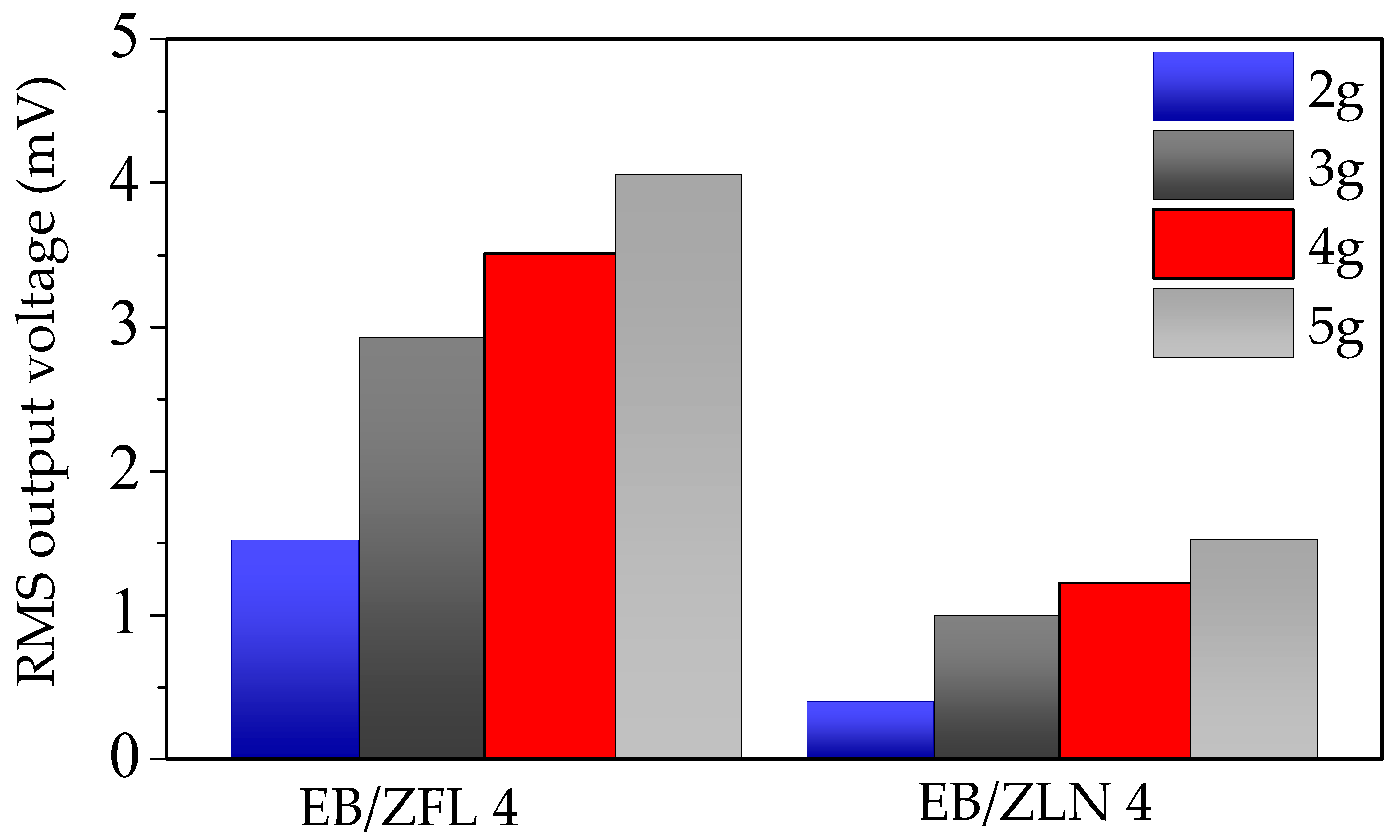 Polymers 15 01159 g013 Polymers 15 01159 g013