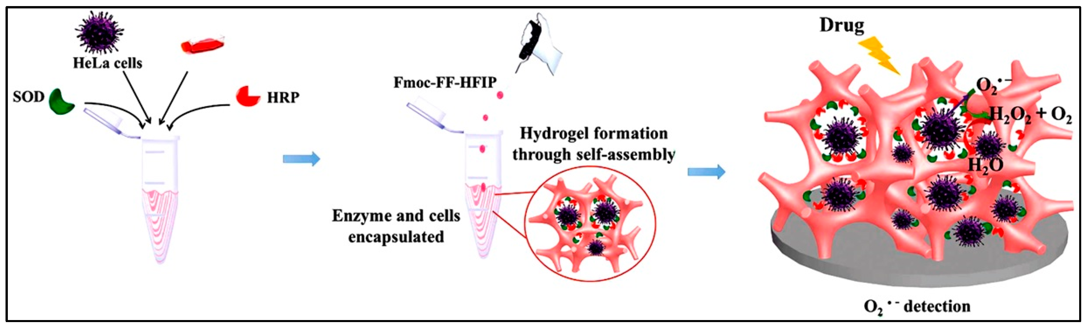 Polymers 15 01160 g008 Polymers 15 01160 g008