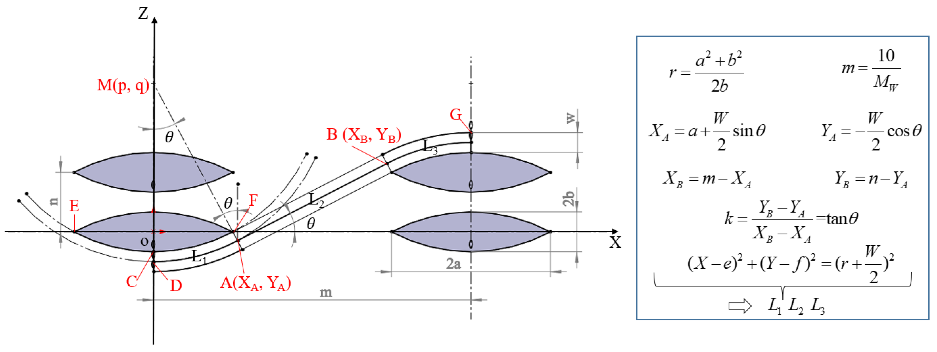 Polymers 15 01170 g002 Polymers 15 01170 g002