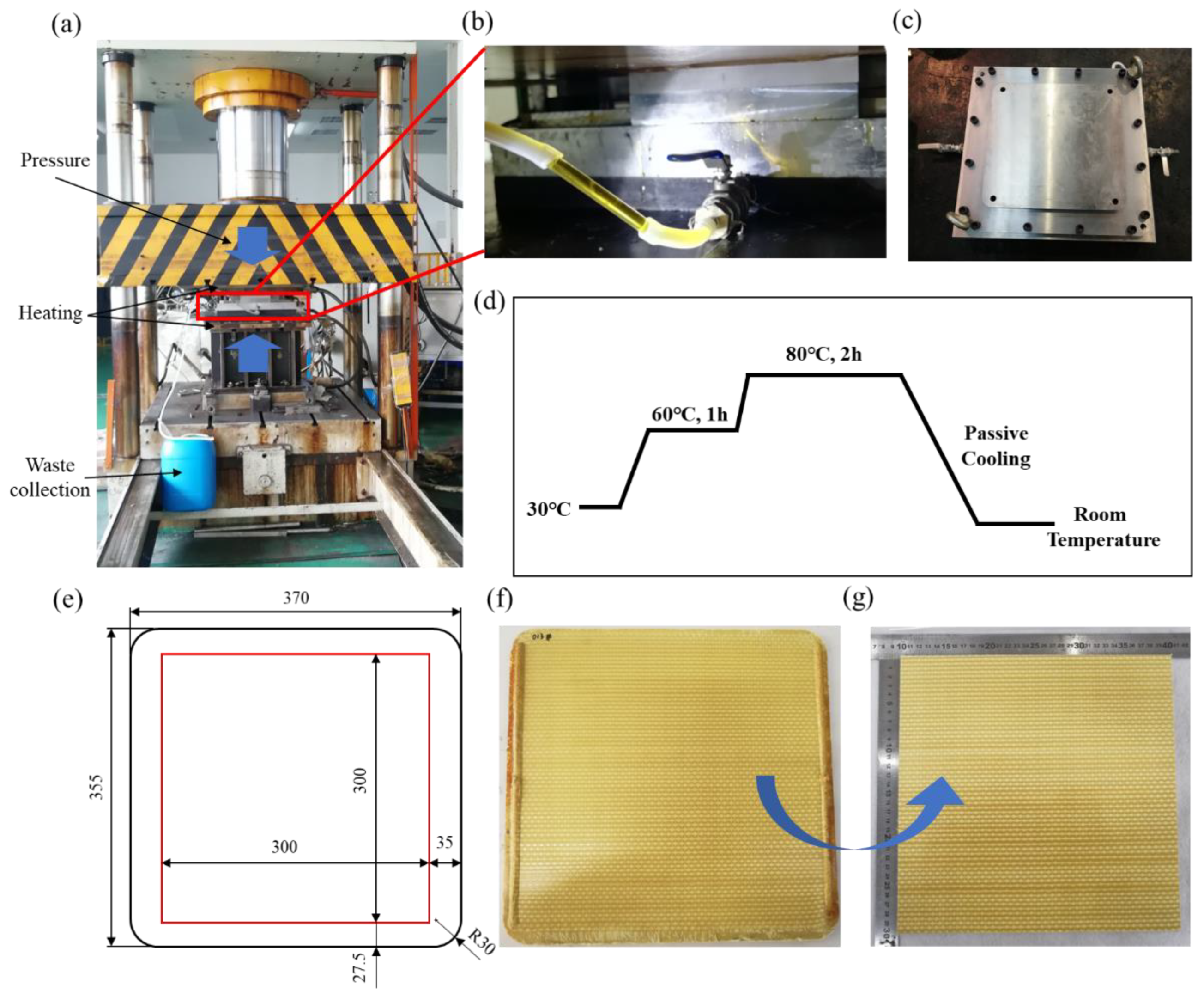 Polymers 15 01170 g003 Polymers 15 01170 g003