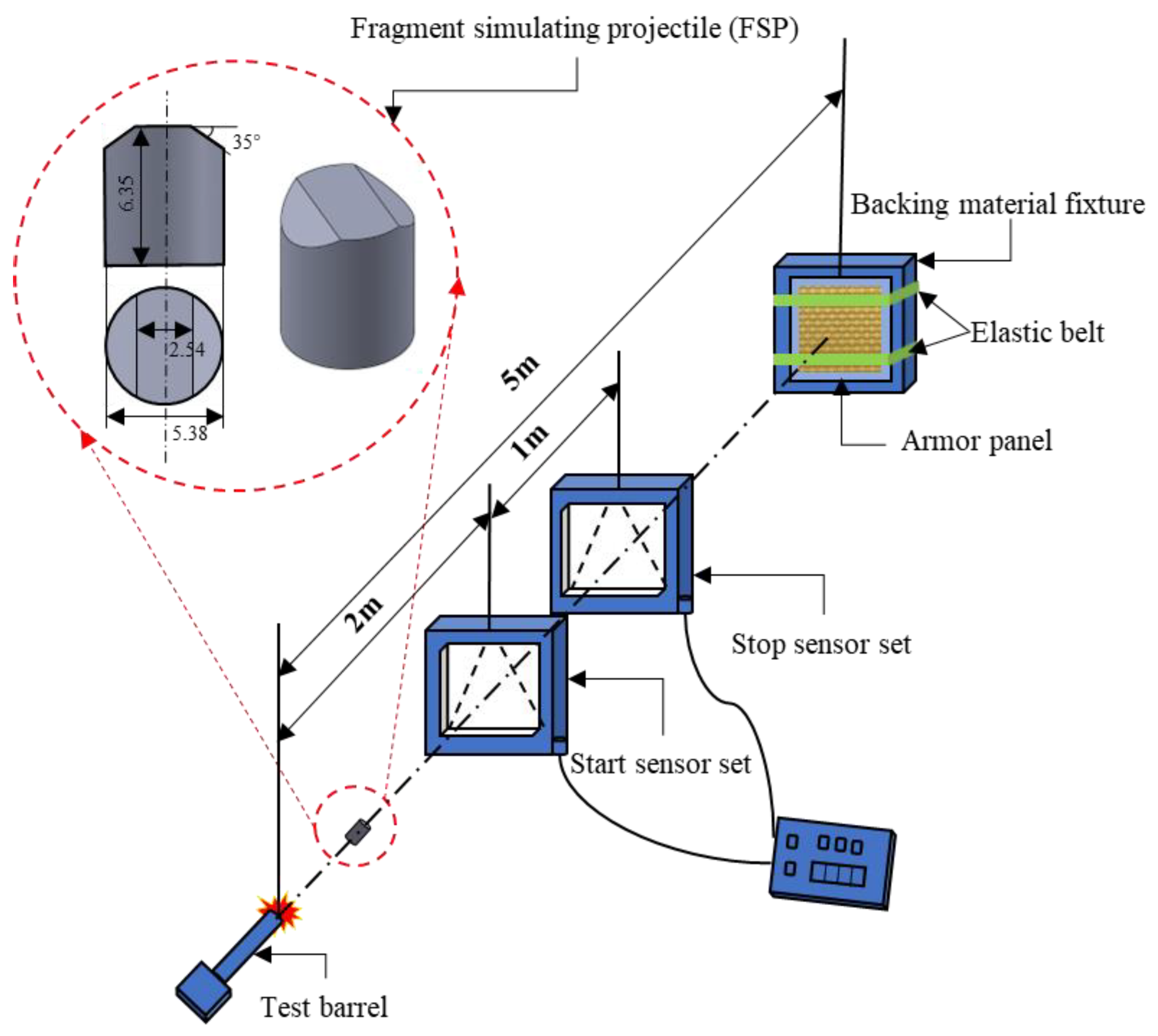 Polymers 15 01170 g004 Polymers 15 01170 g004