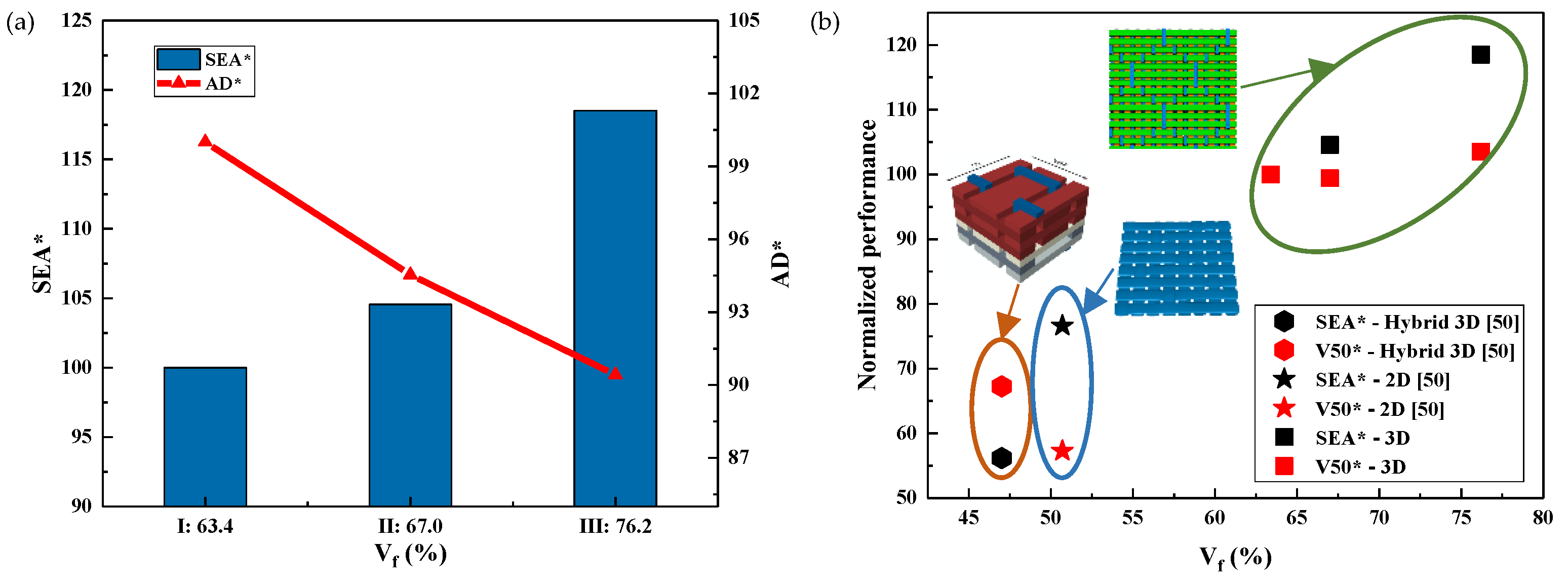 Polymers 15 01170 g006 Polymers 15 01170 g006
