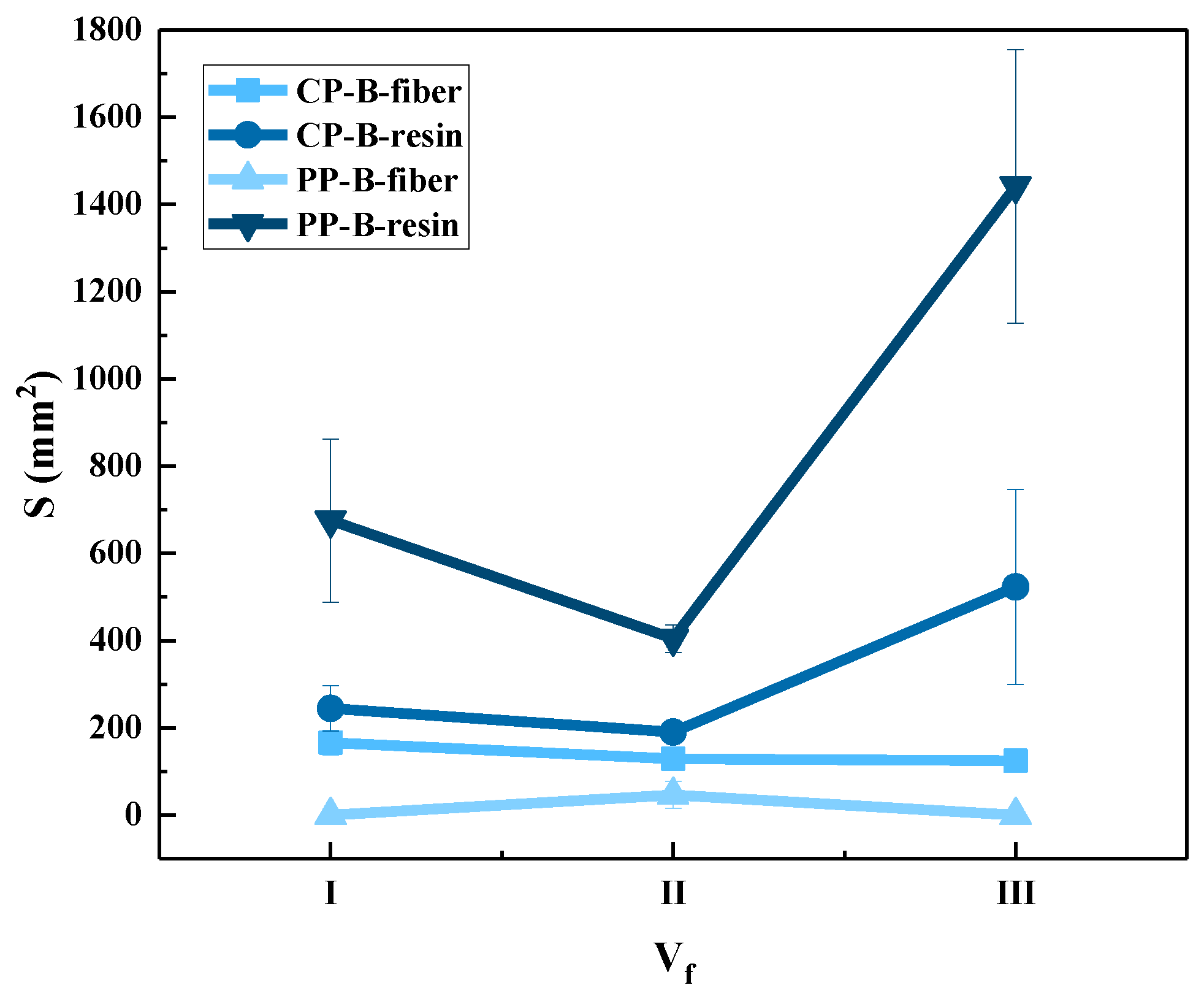 Polymers 15 01170 g010 Polymers 15 01170 g010