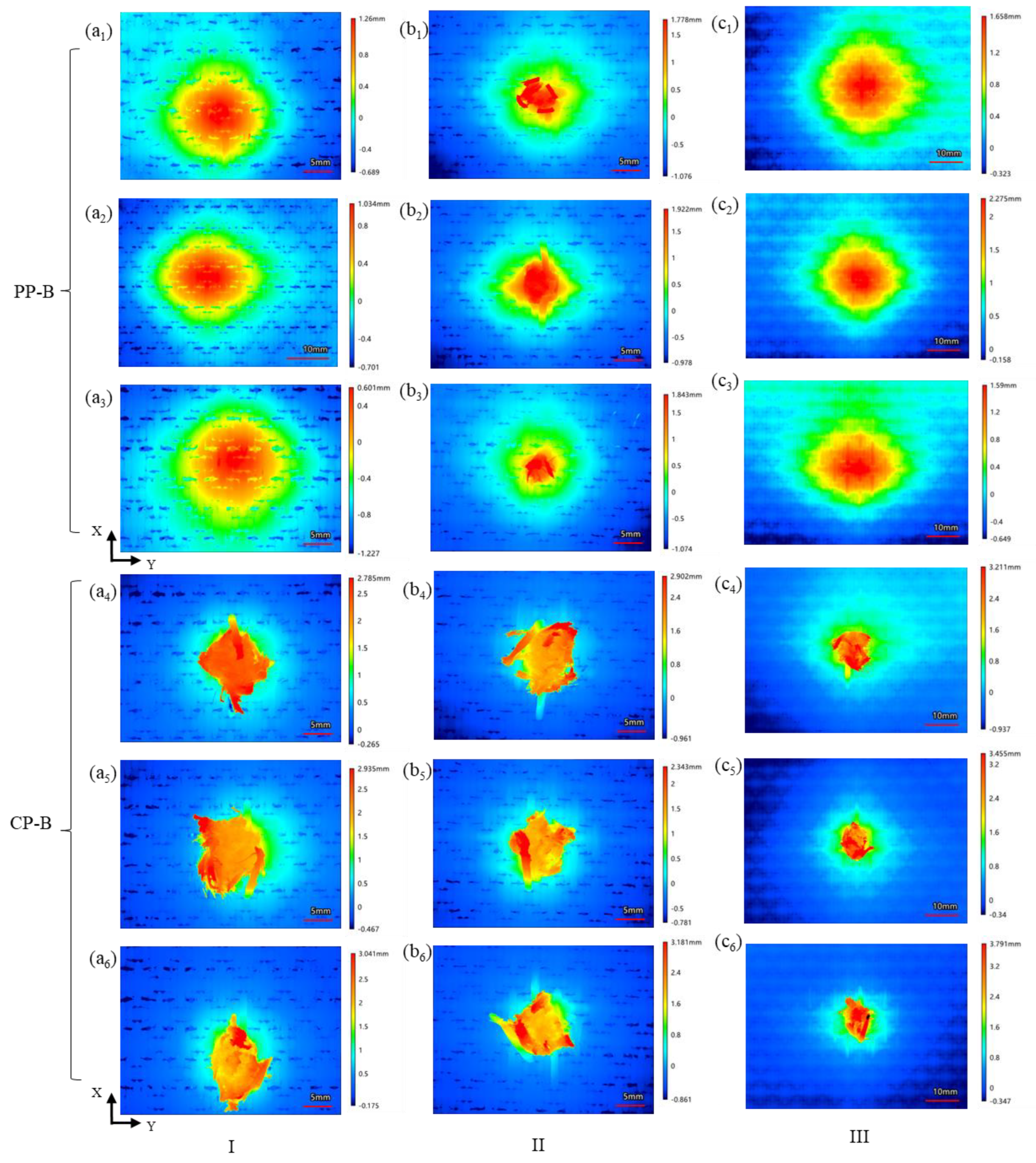 Polymers 15 01170 g011 Polymers 15 01170 g011