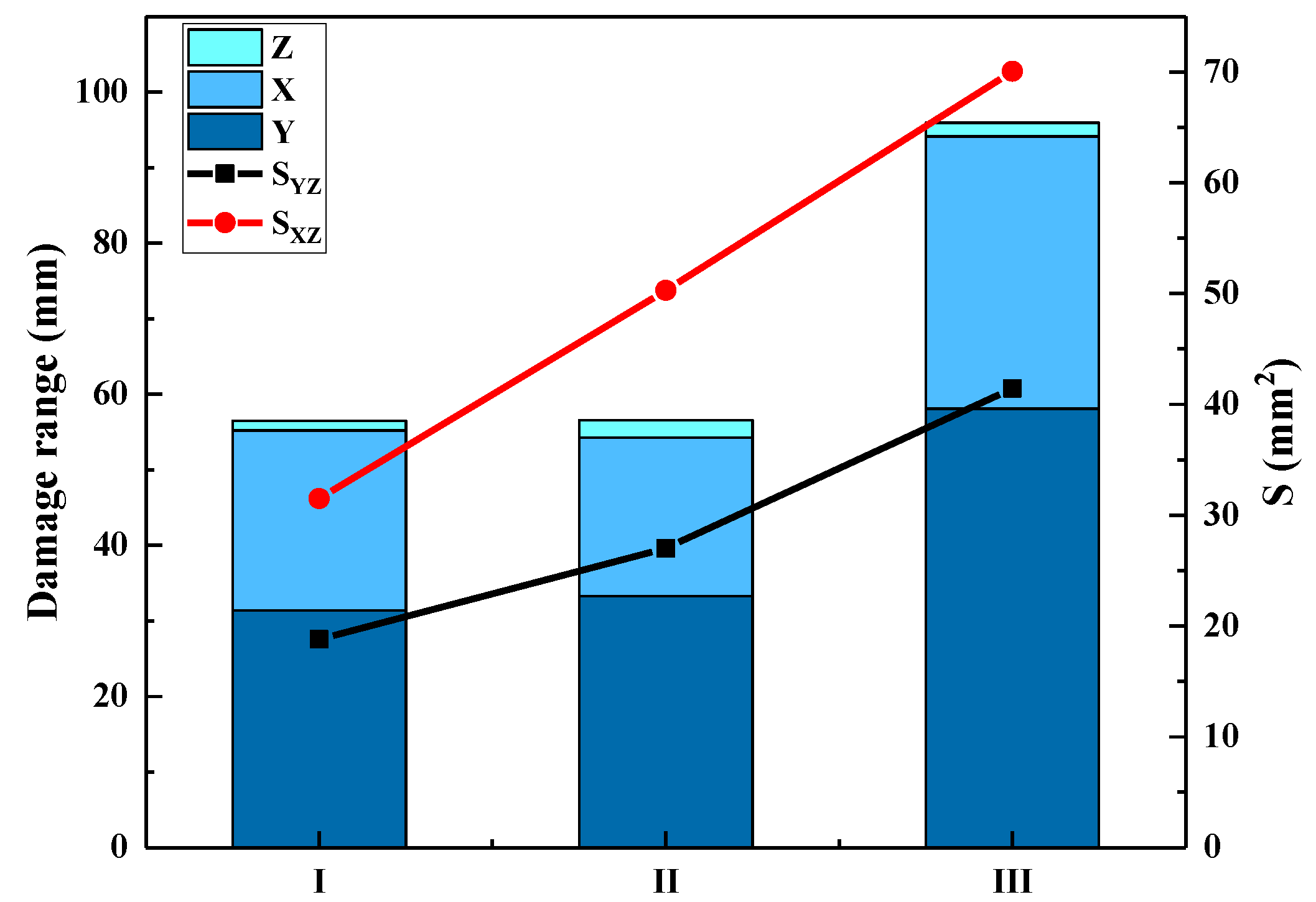 Polymers 15 01170 g013 Polymers 15 01170 g013