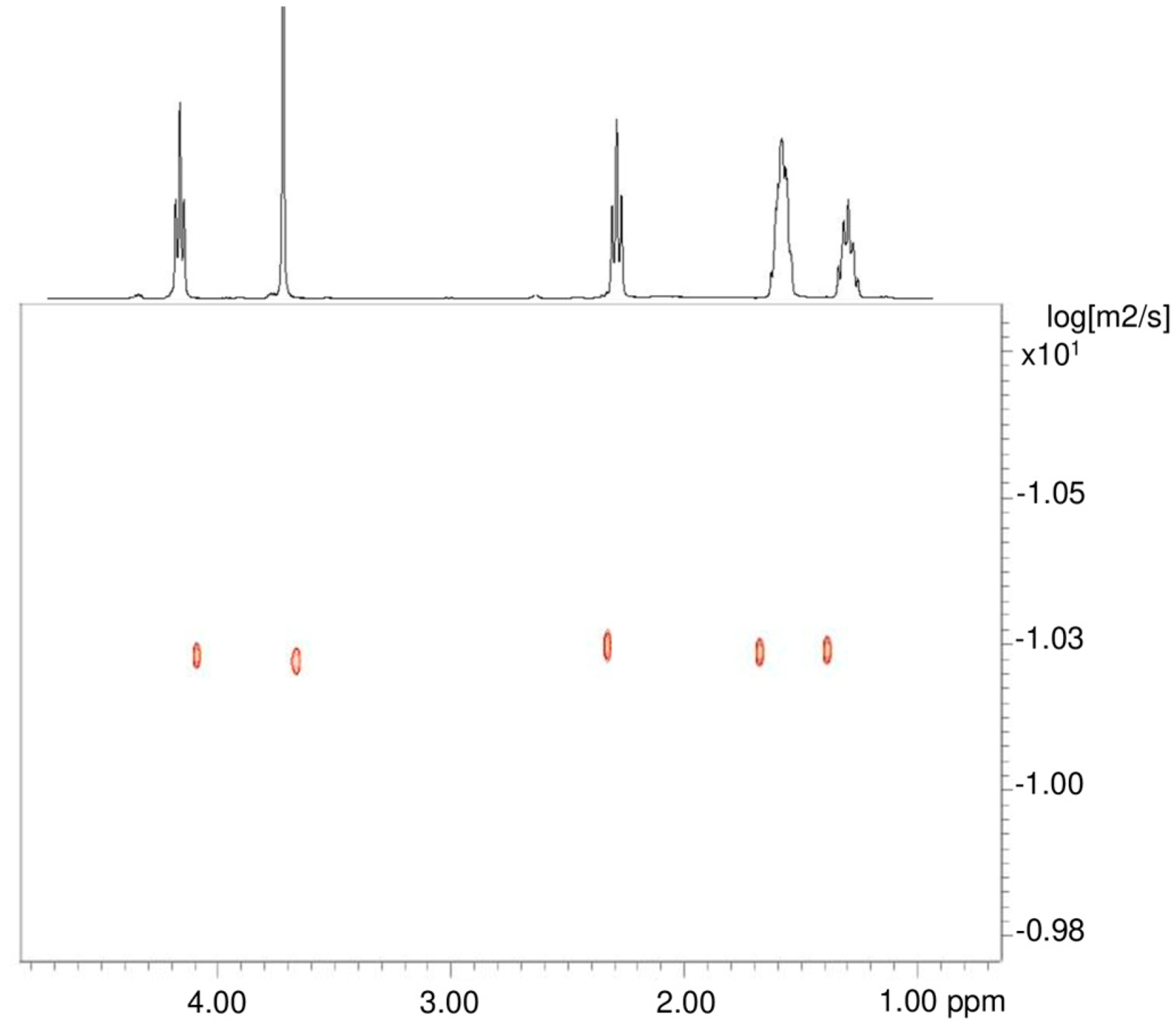 Polymers 15 01179 g002 Polymers 15 01179 g002
