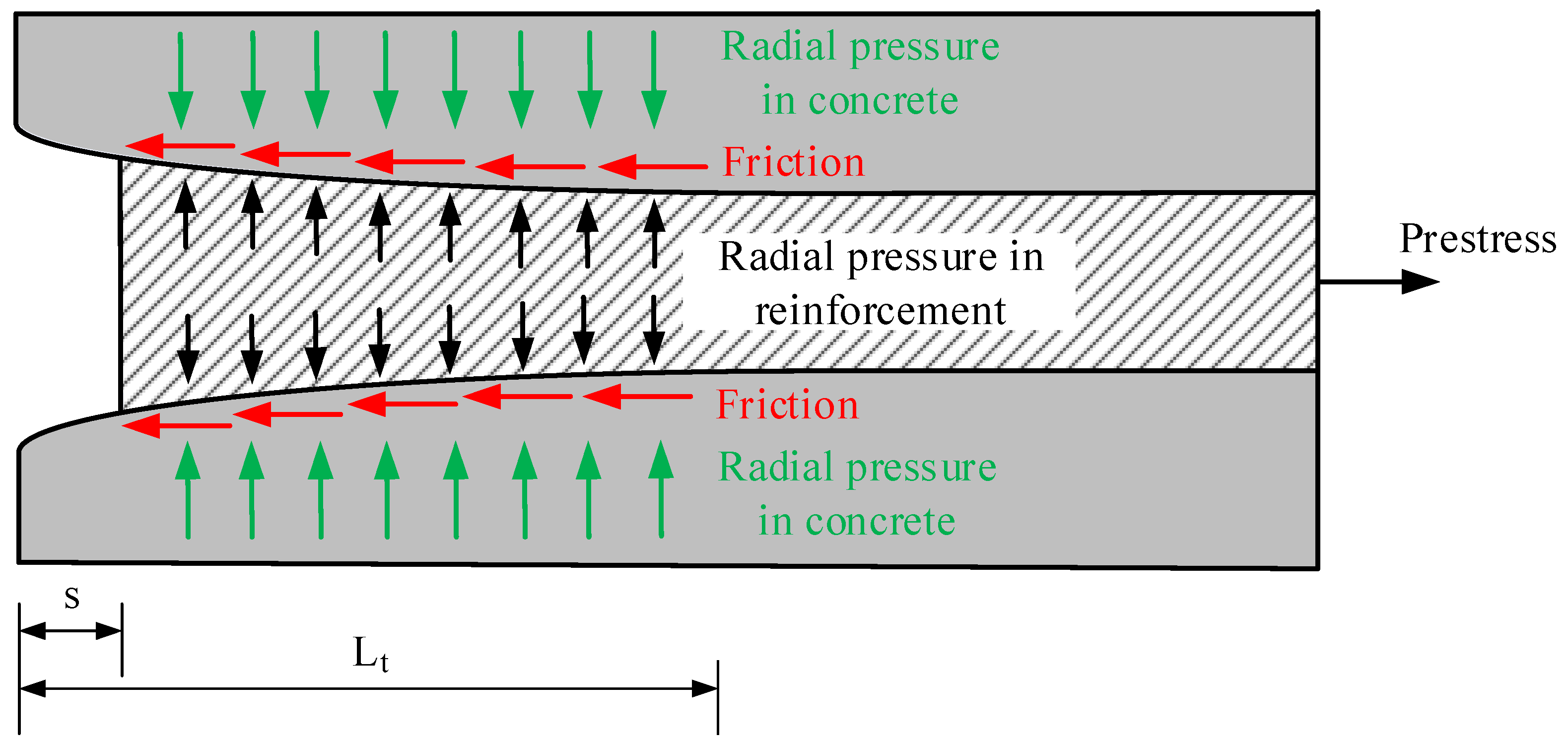 Polymers 15 01190 g001