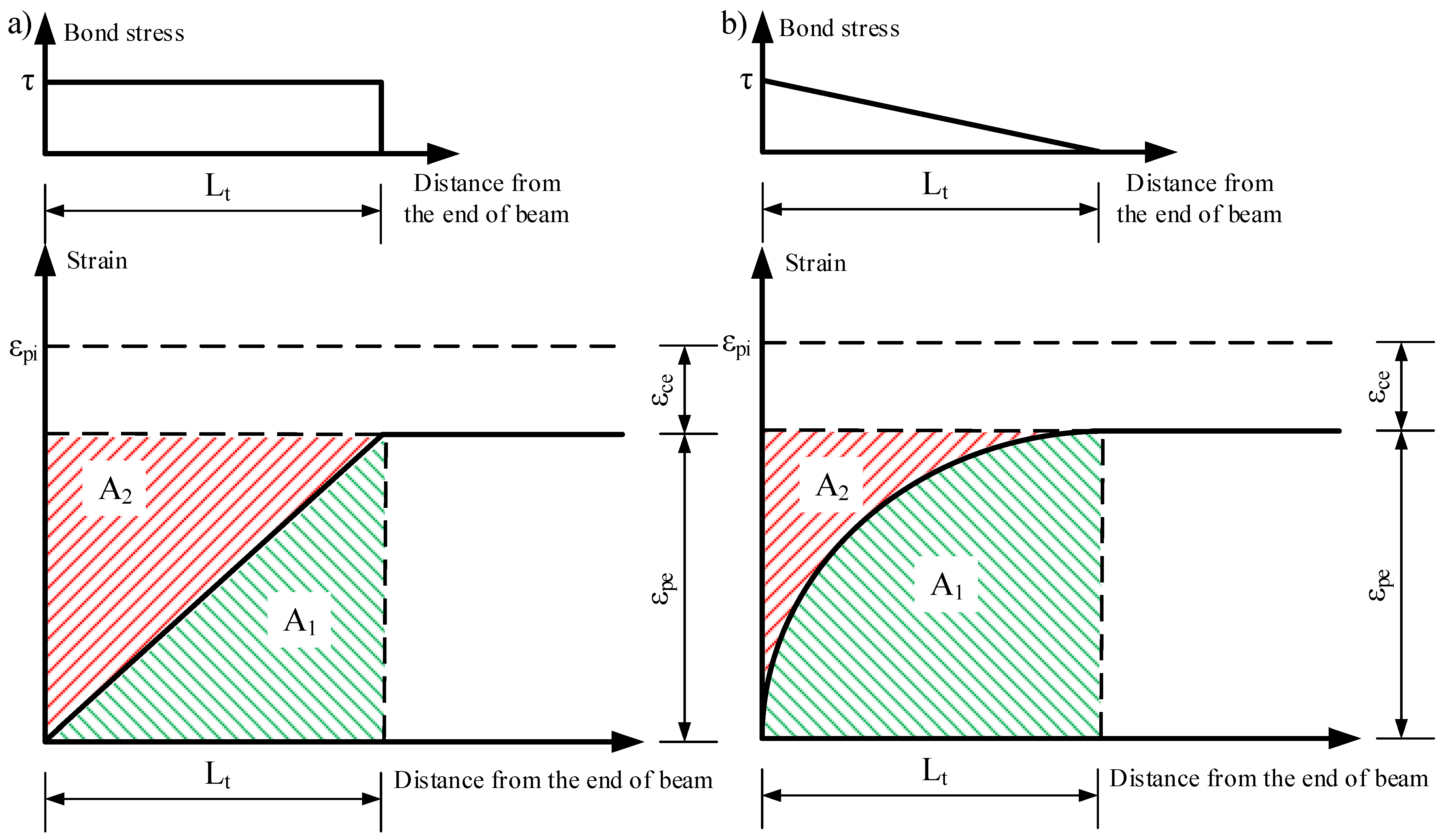 Polymers 15 01190 g002