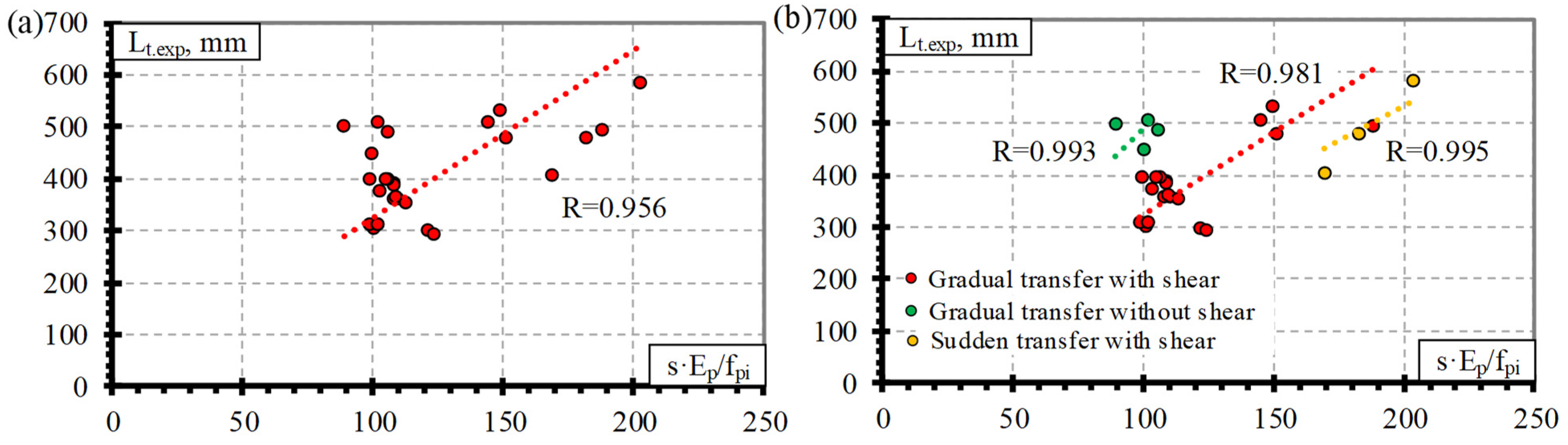 Polymers 15 01190 g004