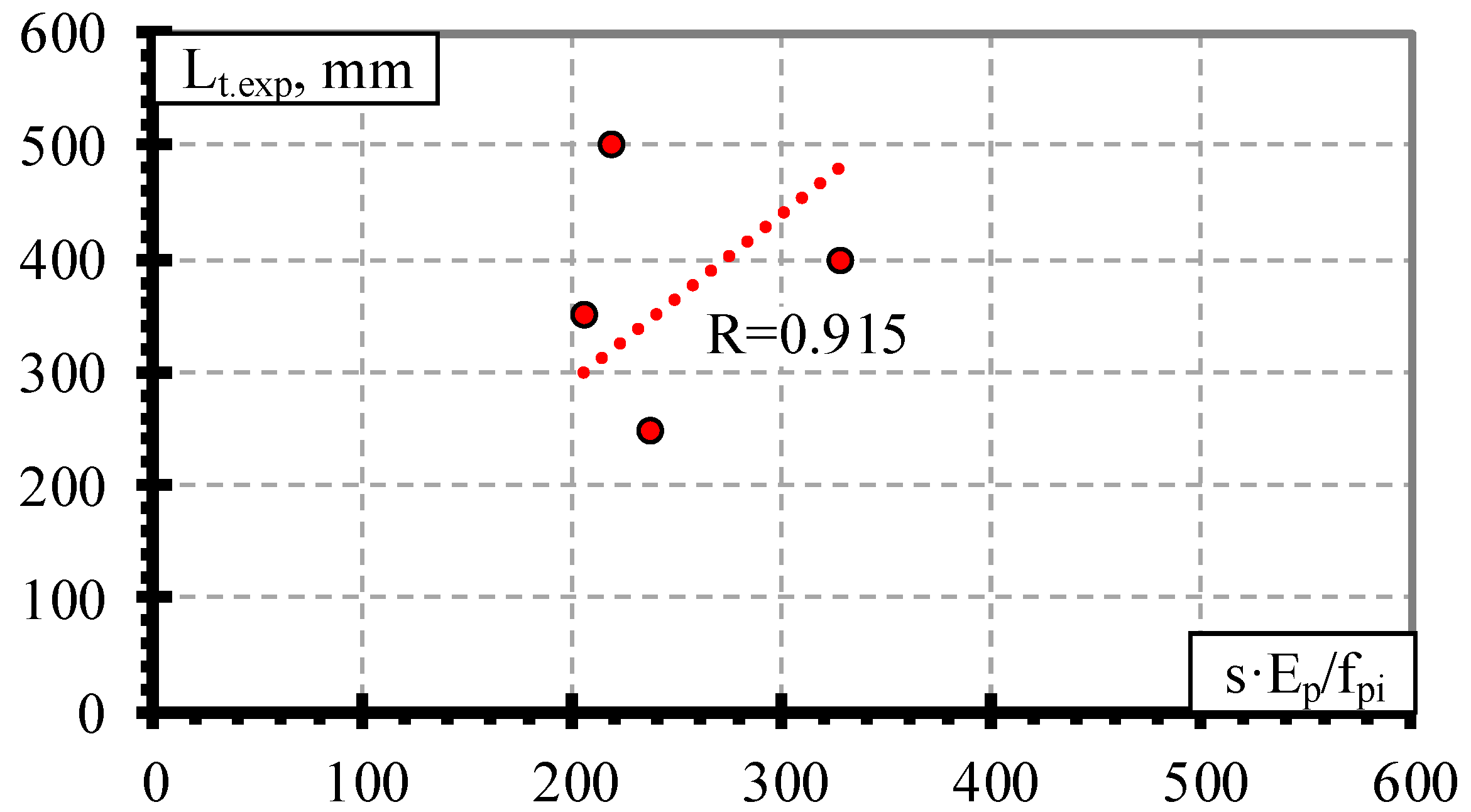 Polymers 15 01190 g007