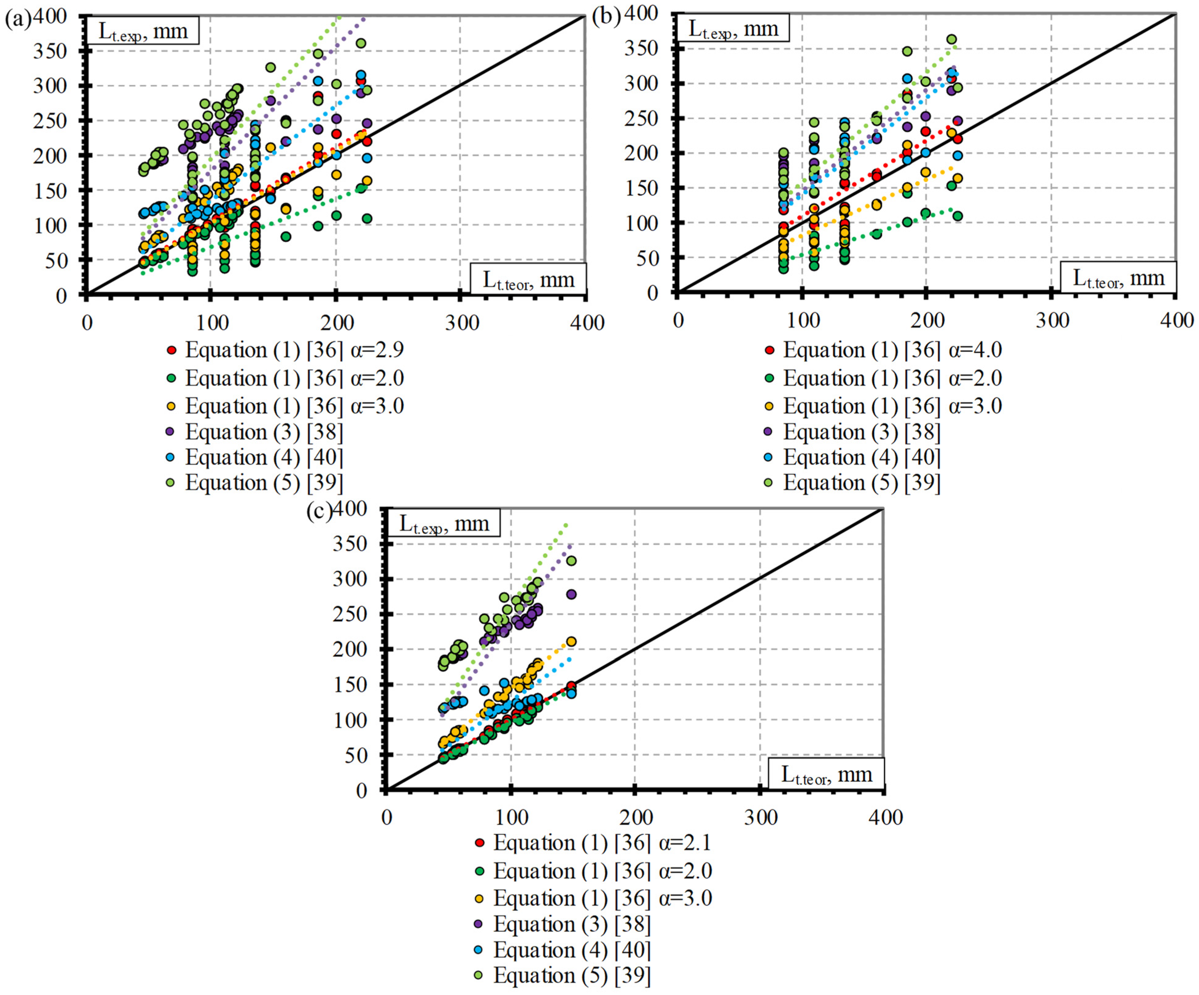 Polymers 15 01190 g009