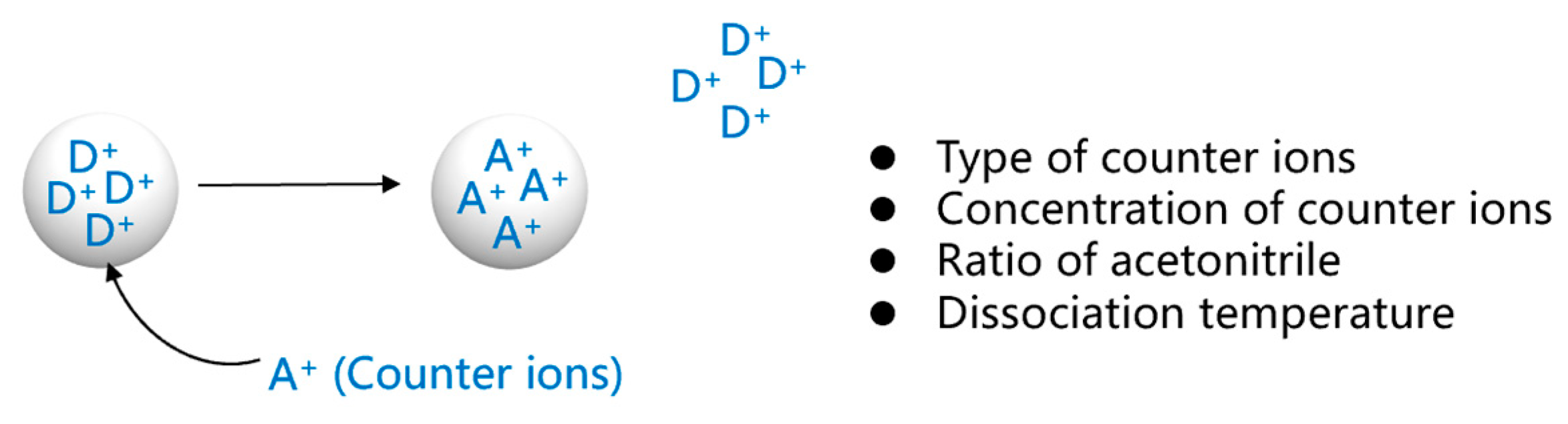 Polymers 15 01191 g003