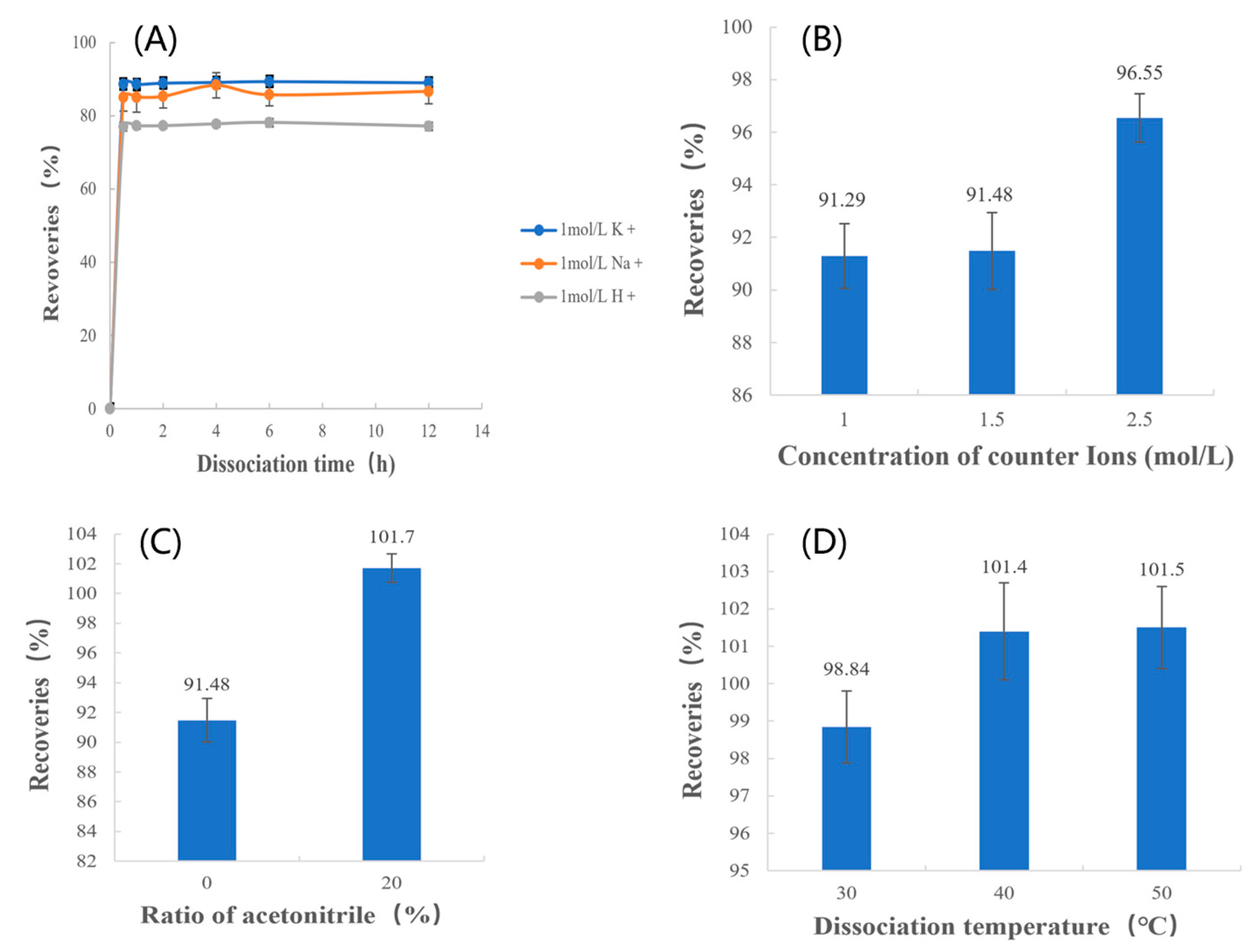 Polymers 15 01191 g005
