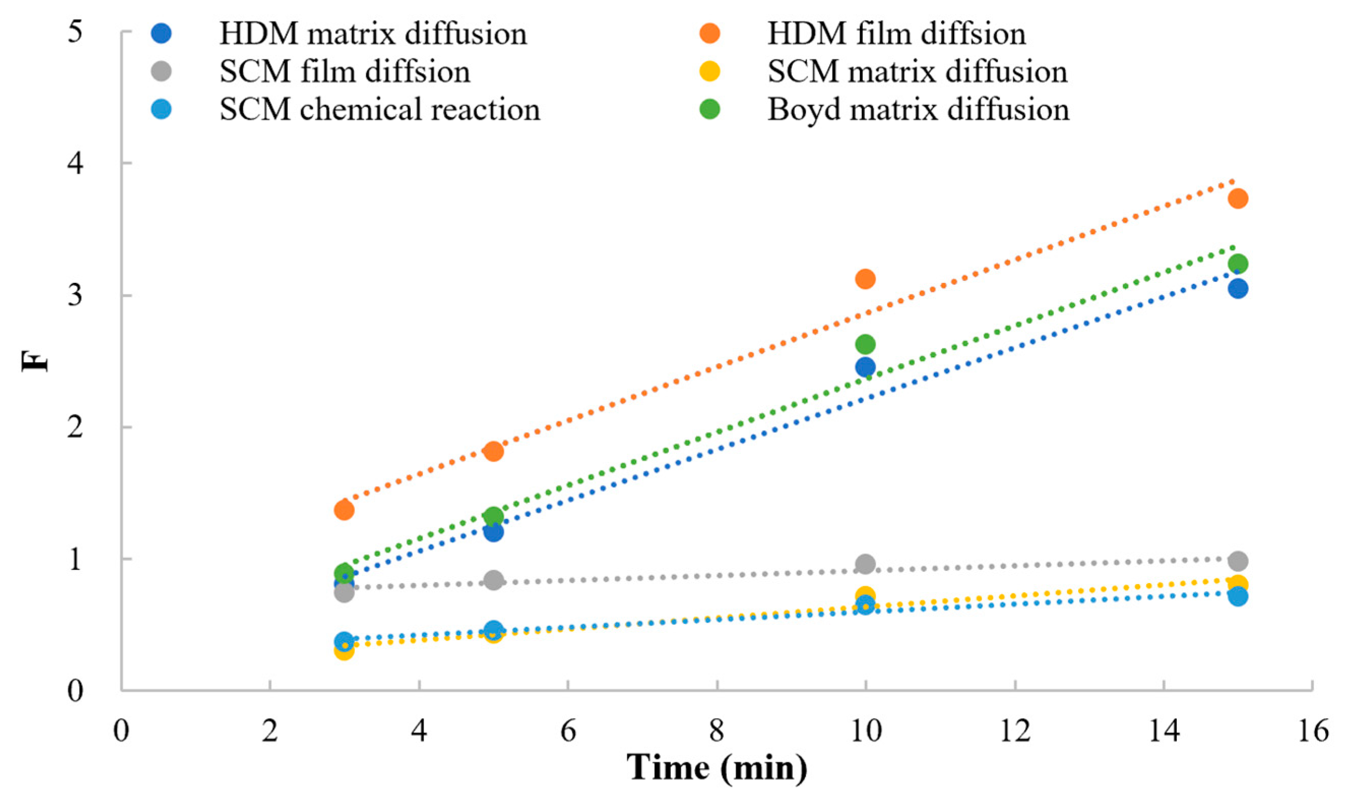 Polymers 15 01191 g008