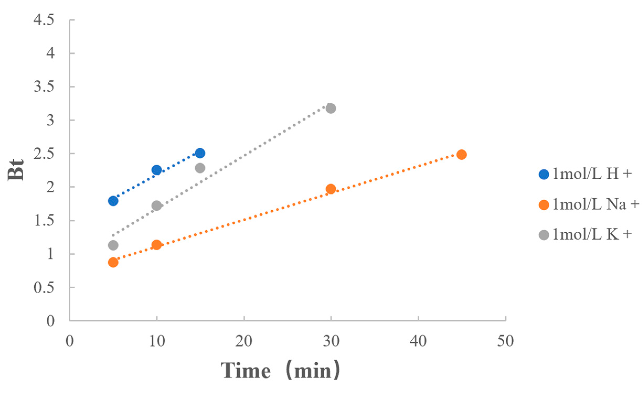 Polymers 15 01191 g009