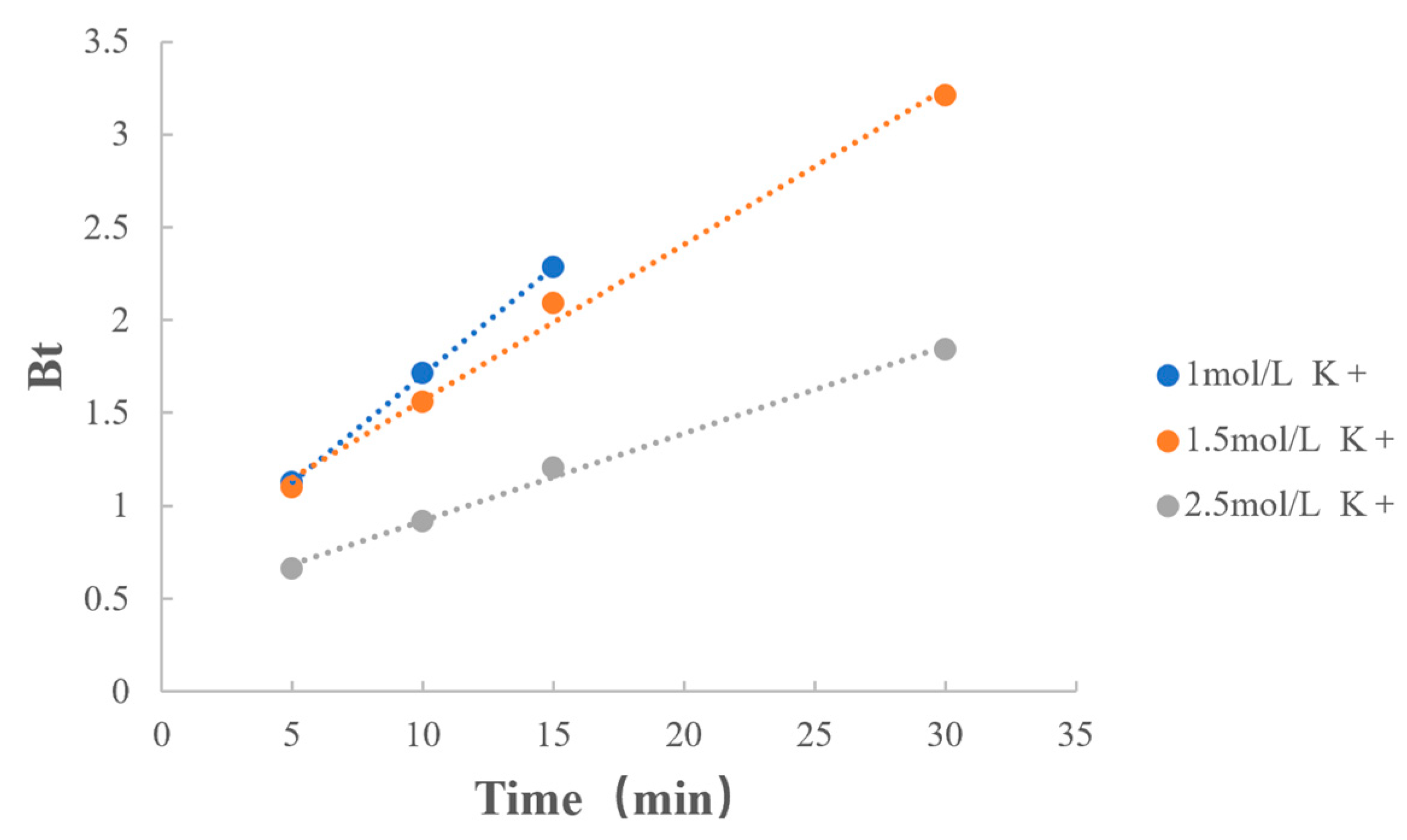 Polymers 15 01191 g010