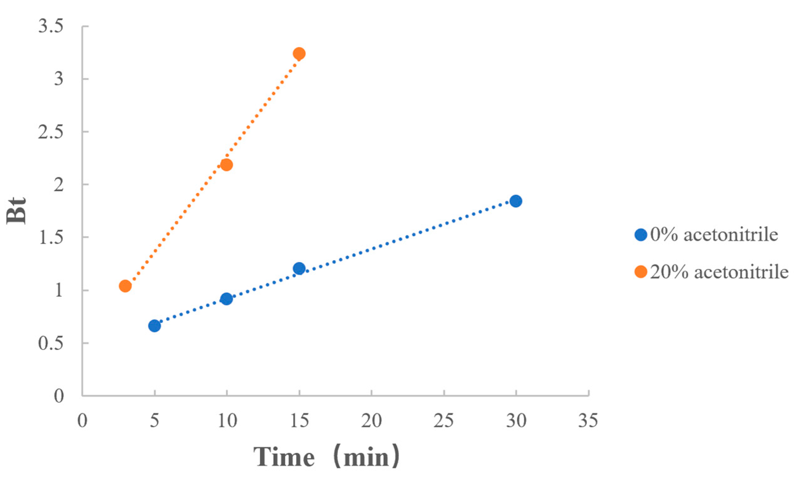 Polymers 15 01191 g011