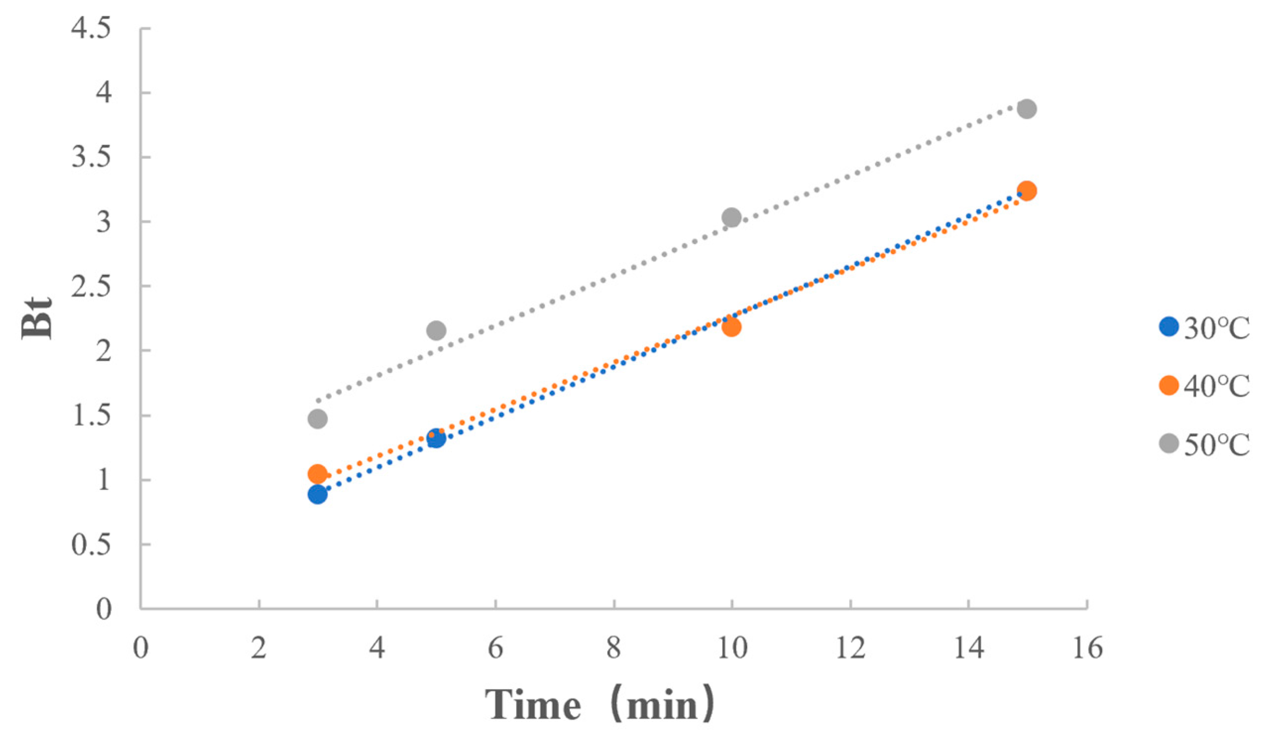 Polymers 15 01191 g012