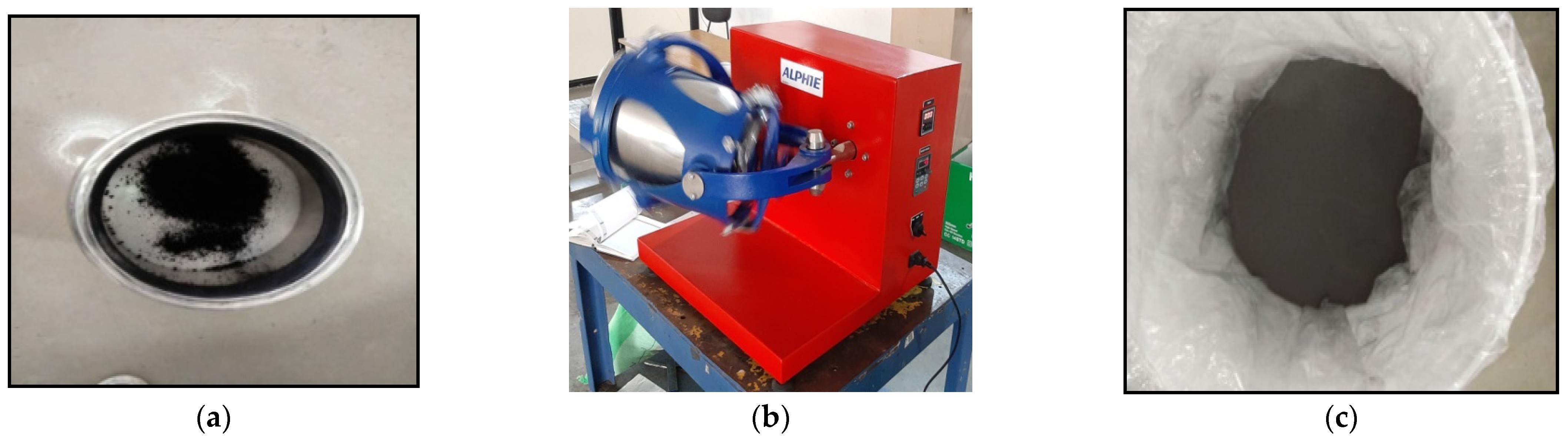 https://www.mdpi.com/polymers/polymers-15-01192/article_deploy/html/images/polymers-15-01192-g001.png