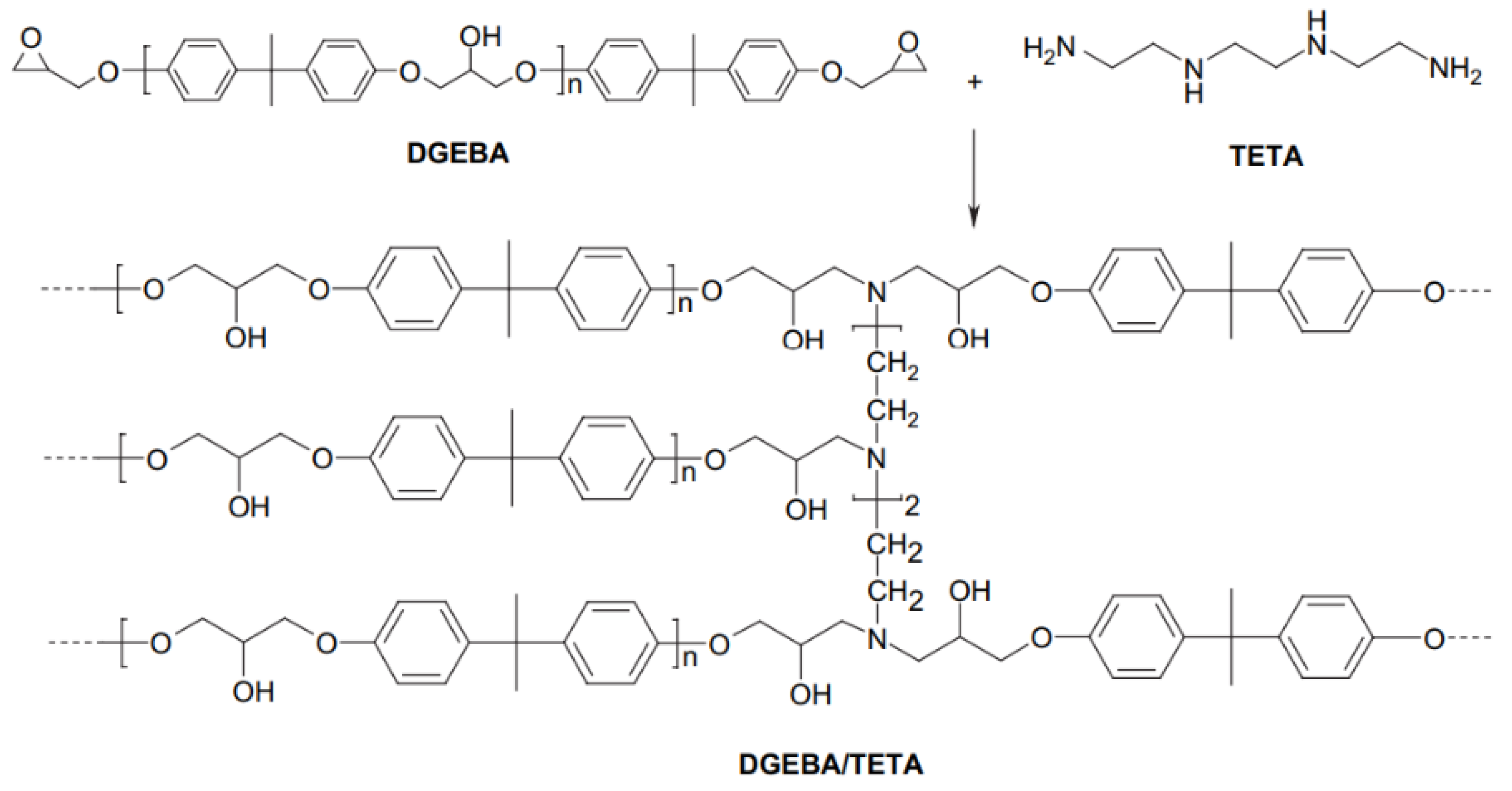 Polymers 15 01195 g002