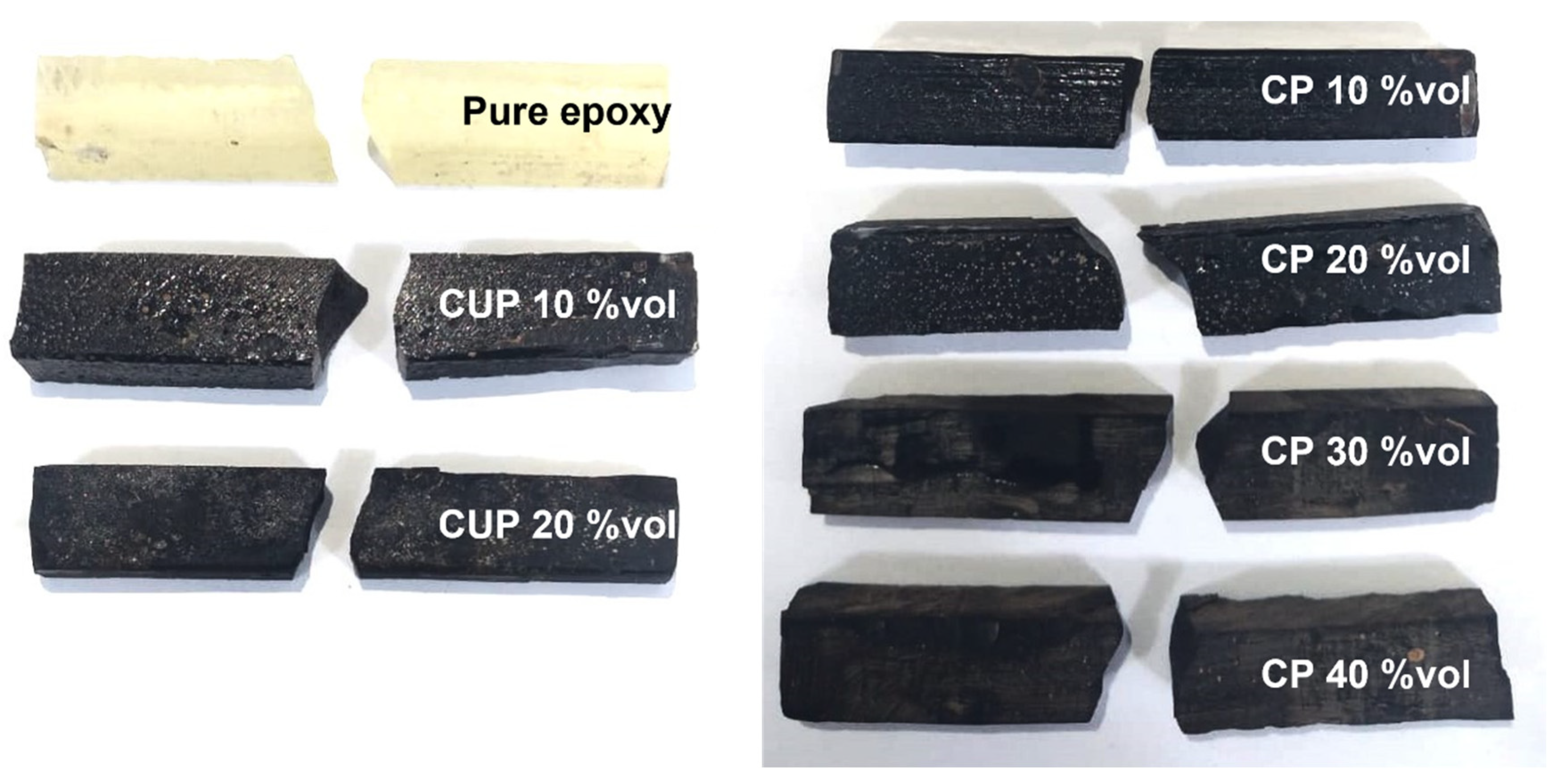 Polymers 15 01195 g013