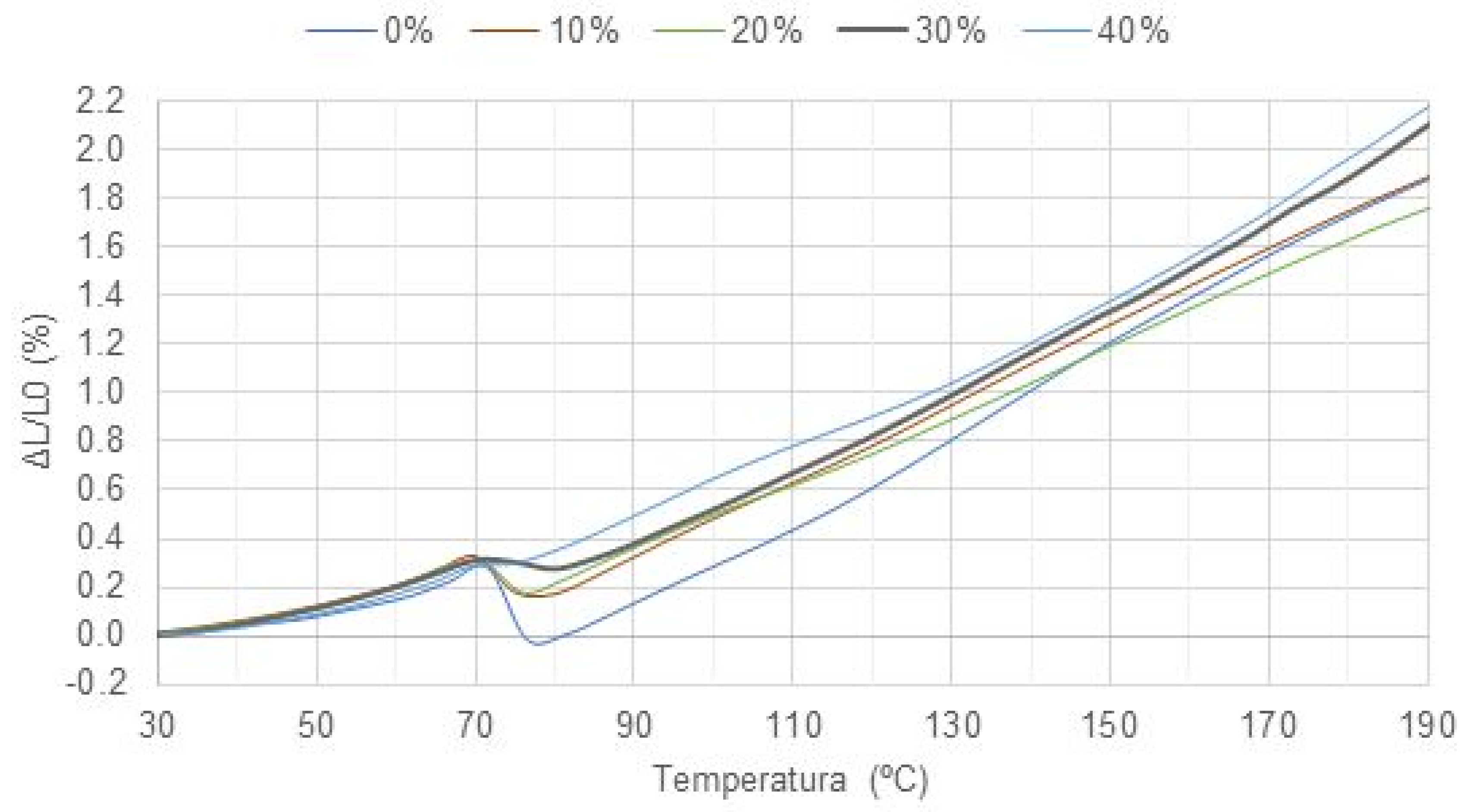 Polymers 15 01195 g015