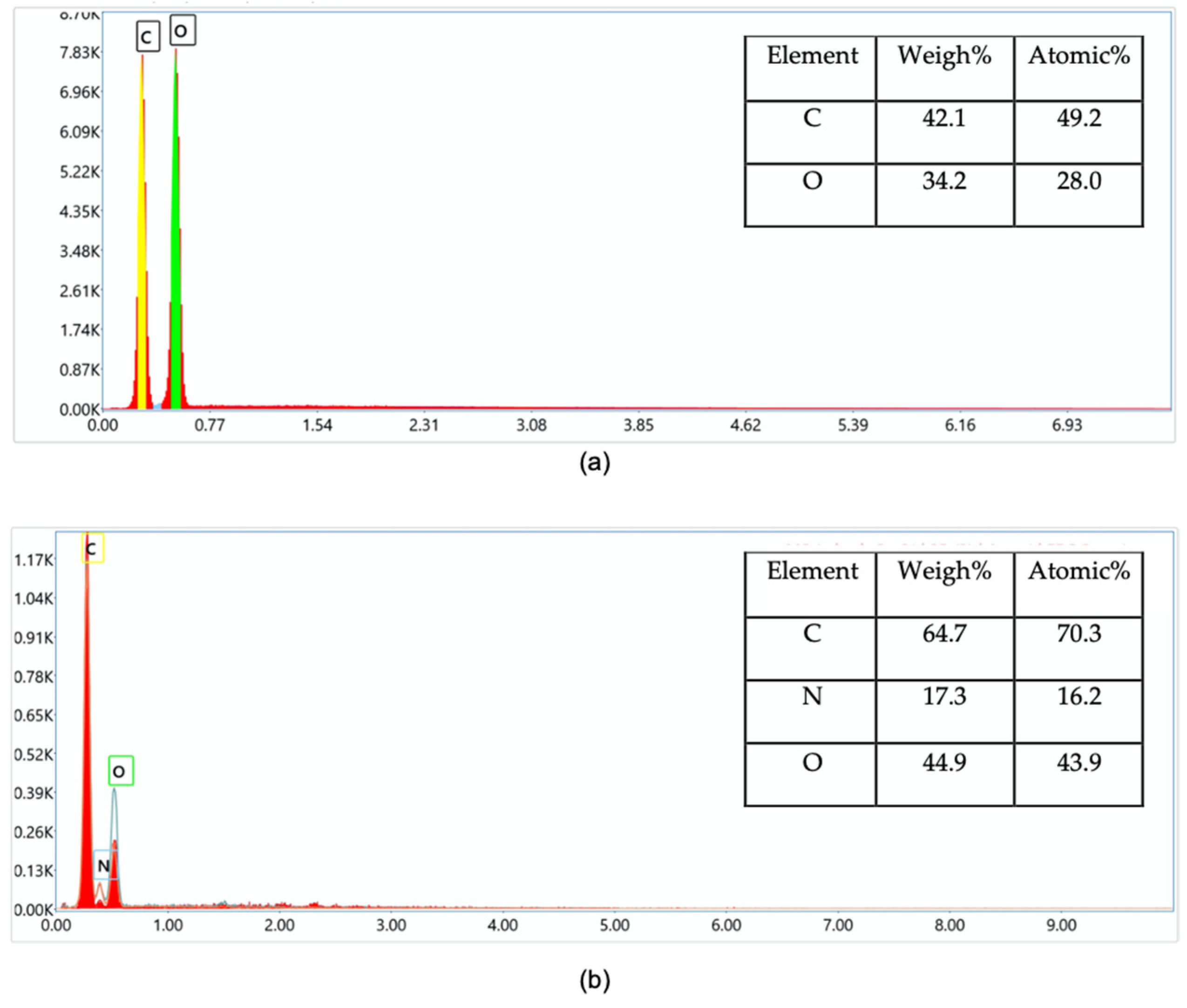 Polymers 15 01197 g010 Polymers 15 01197 g010