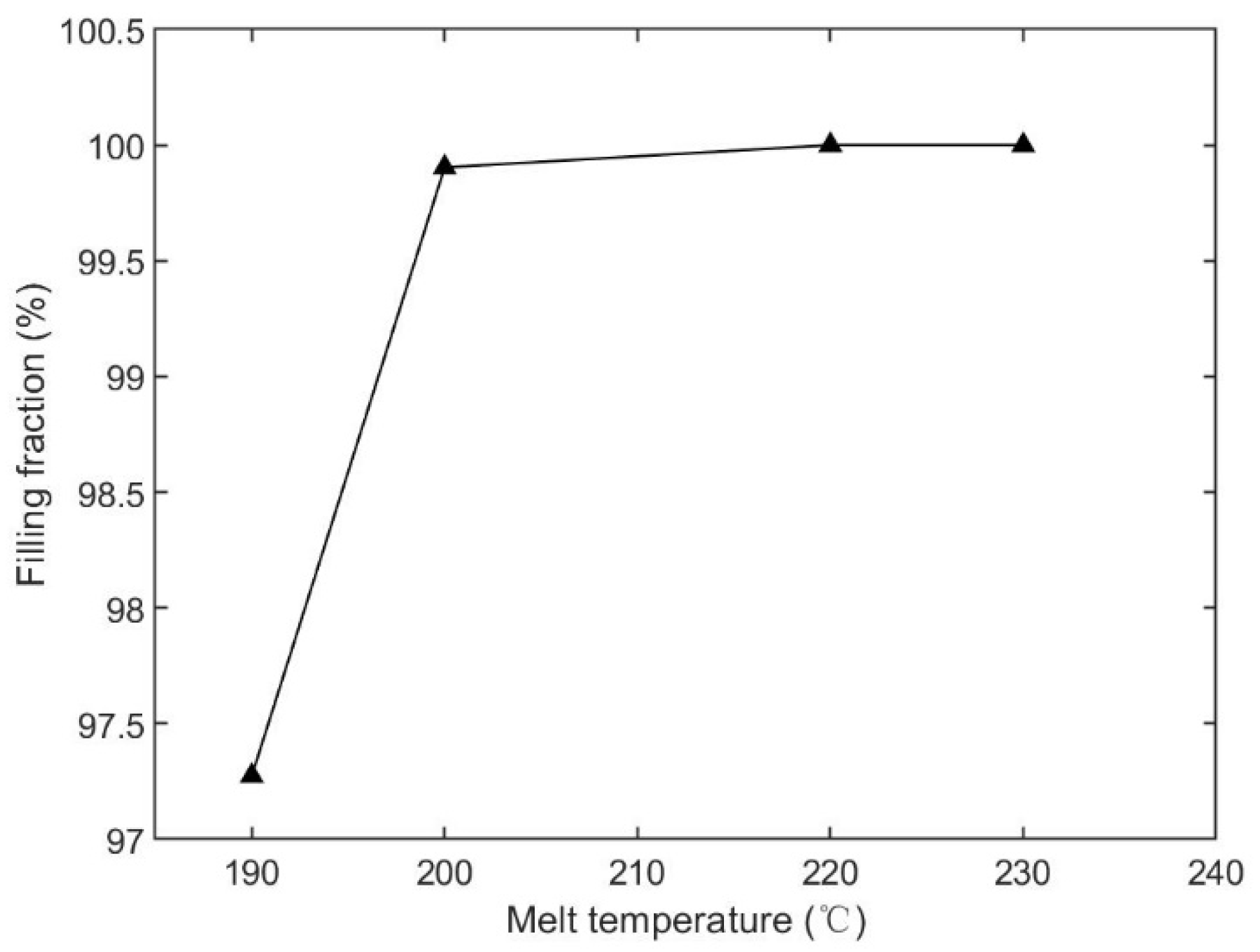 Polymers 15 01199 g005 Polymers 15 01199 g005