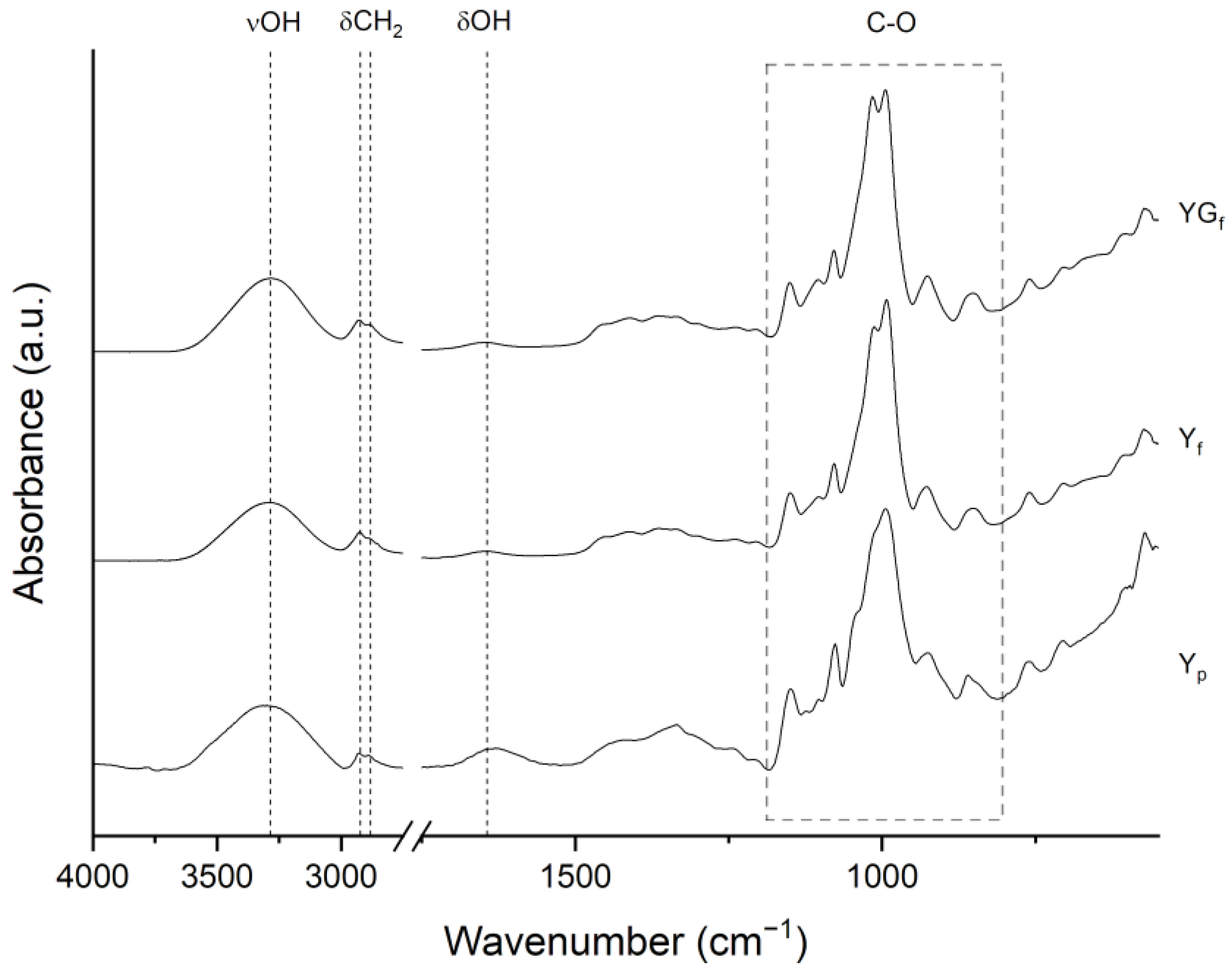 Polymers 15 01207 g004