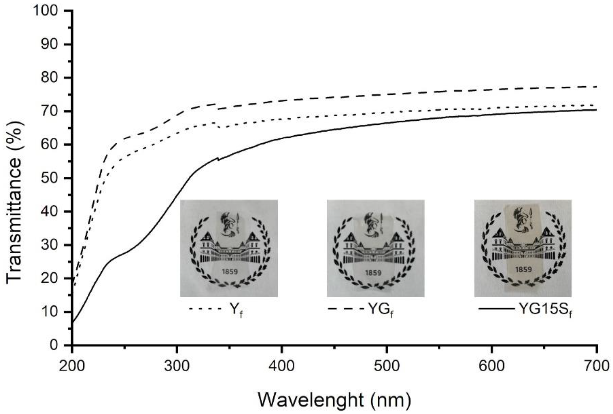 Polymers 15 01207 g005