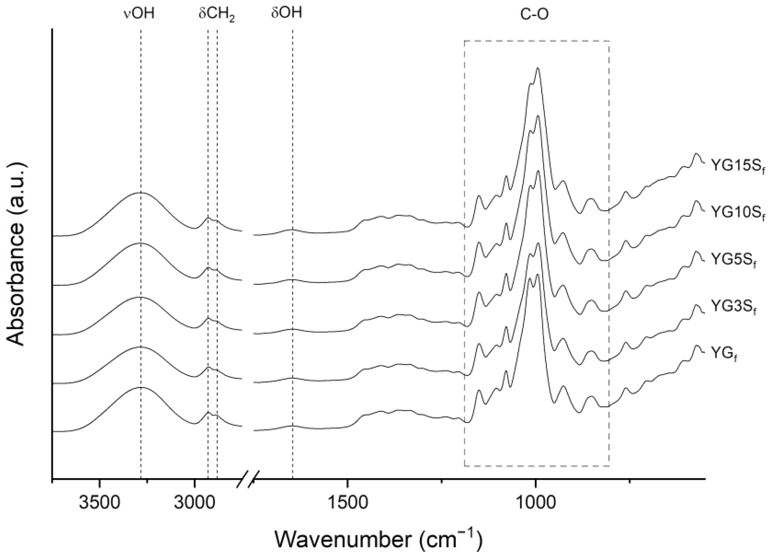 Polymers 15 01207 g010