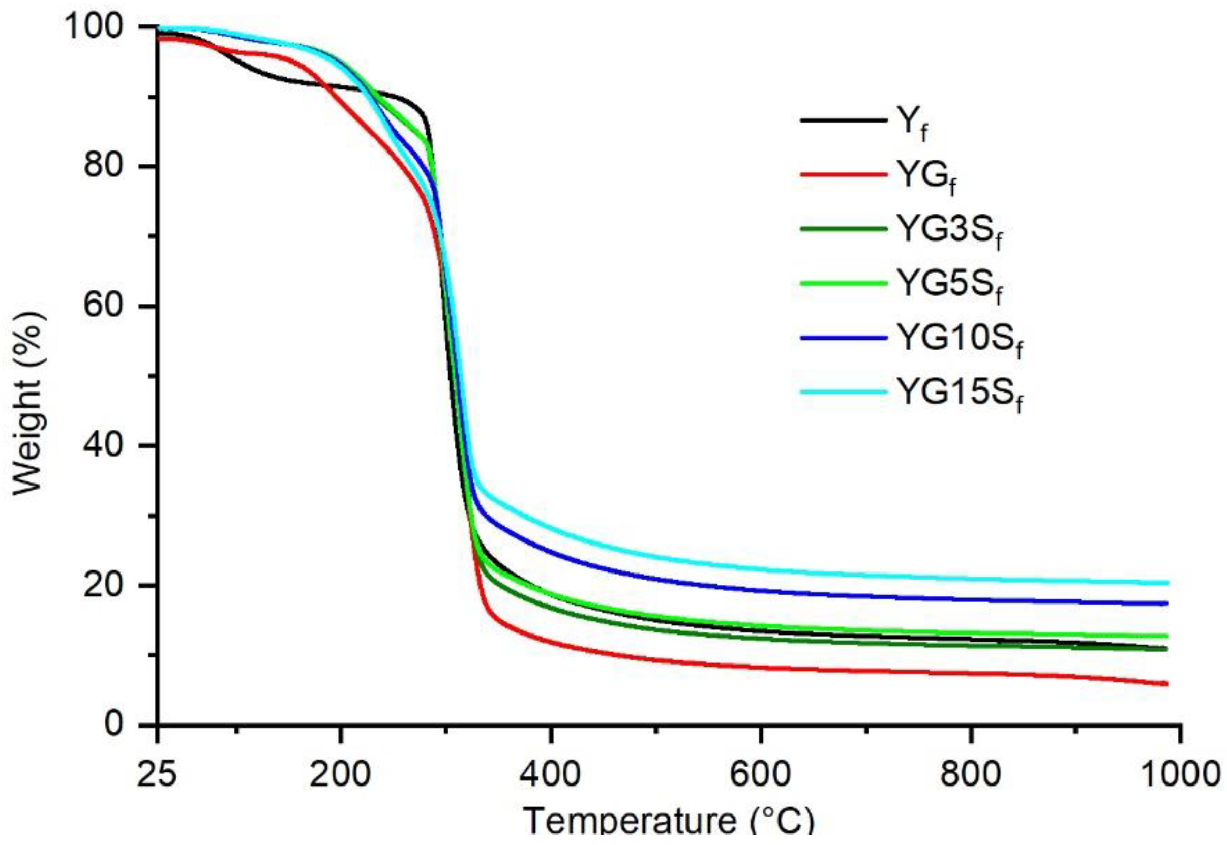 Polymers 15 01207 g011