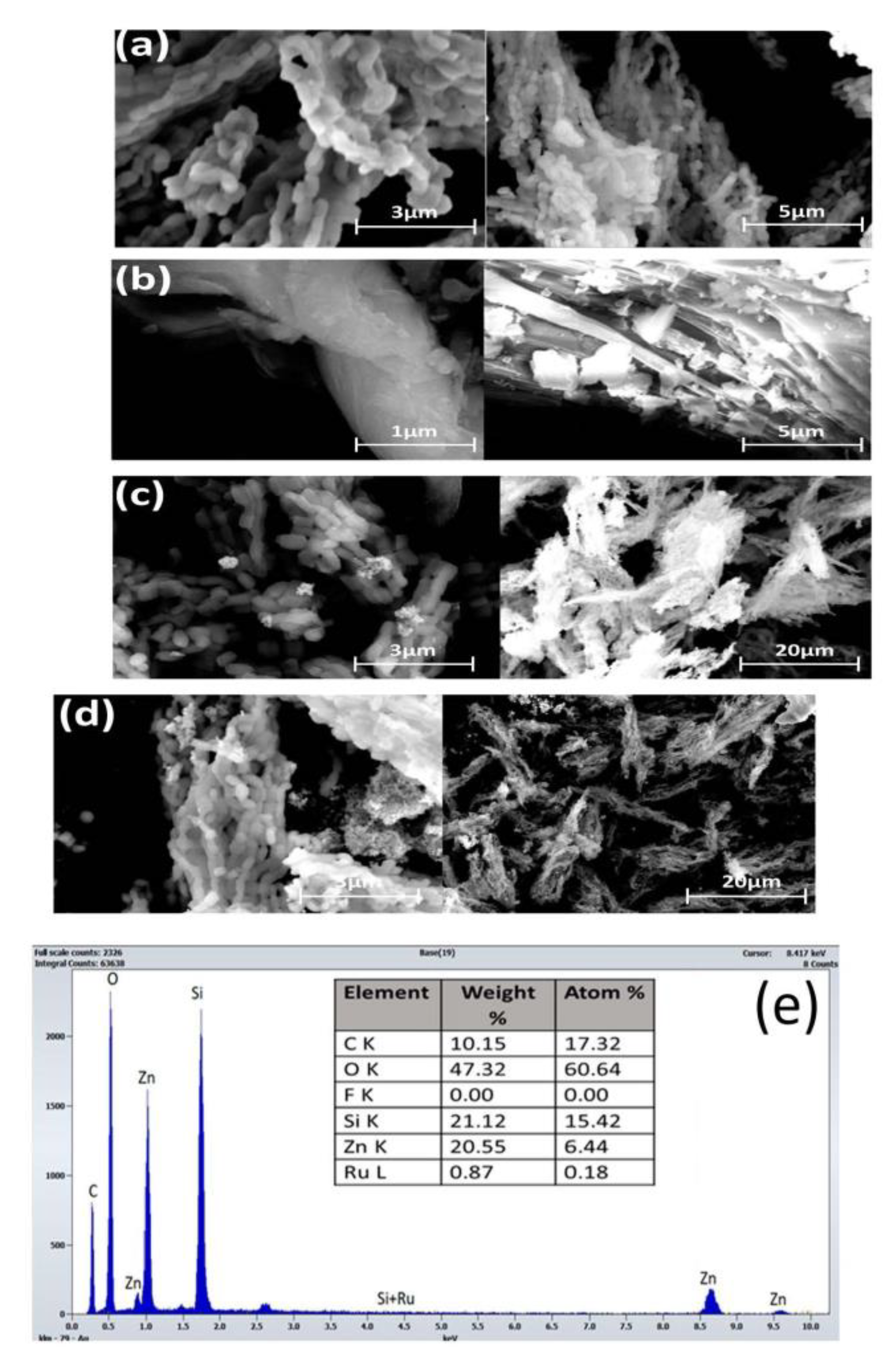 Polymers 15 01210 g001 Polymers 15 01210 g001
