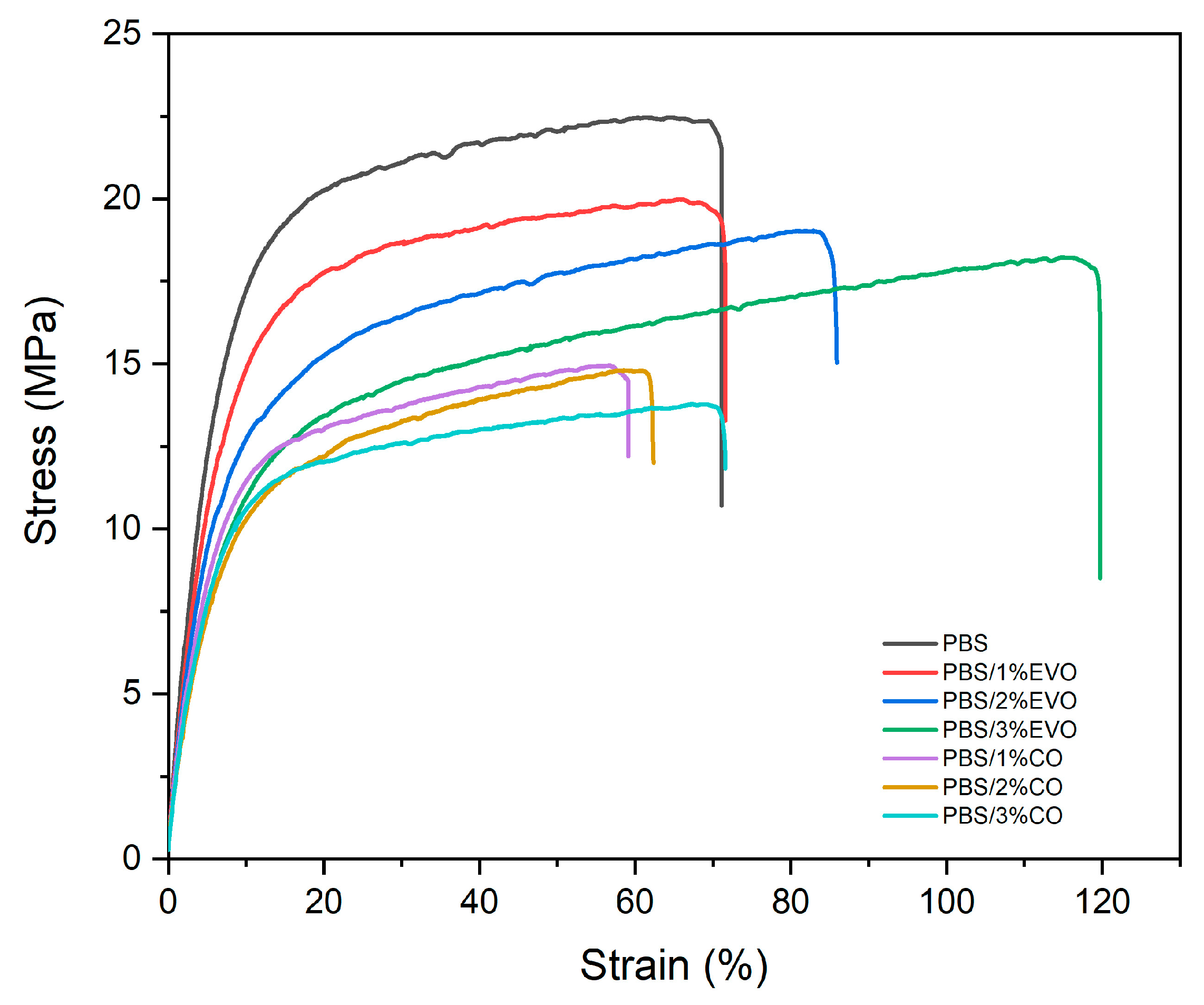 Polymers 15 01212 g006 Polymers 15 01212 g006