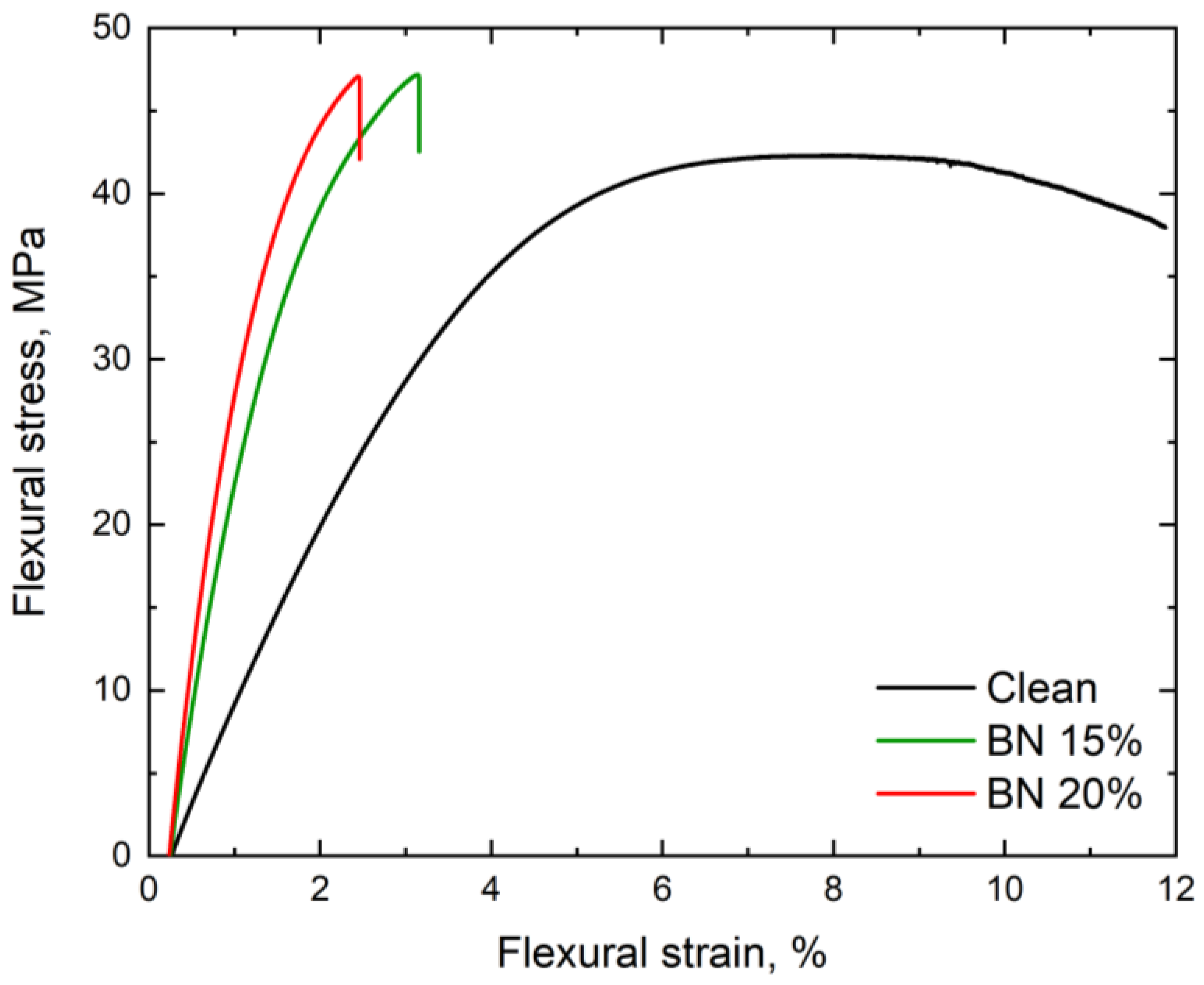 Polymers 15 01214 g004