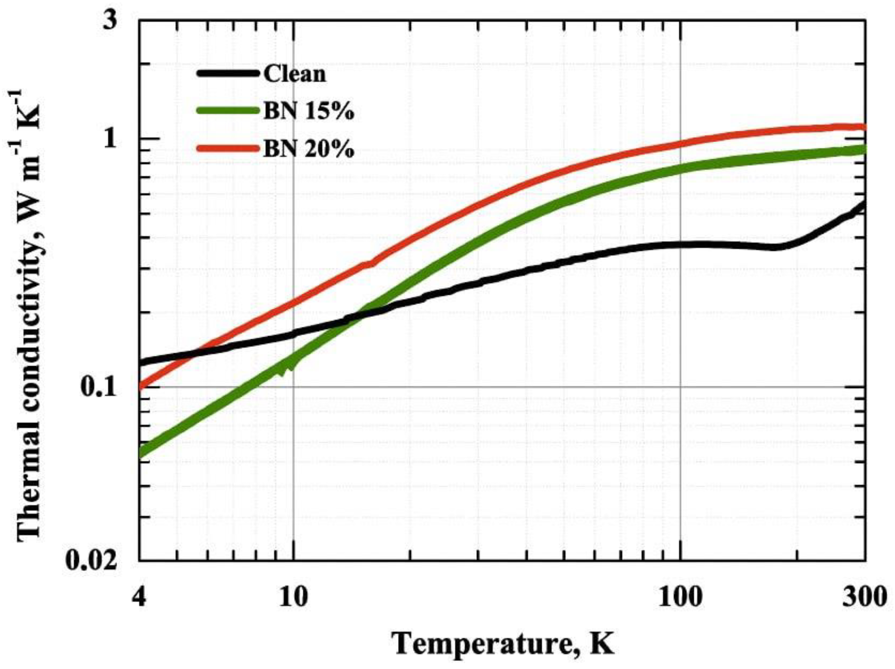 Polymers 15 01214 g005
