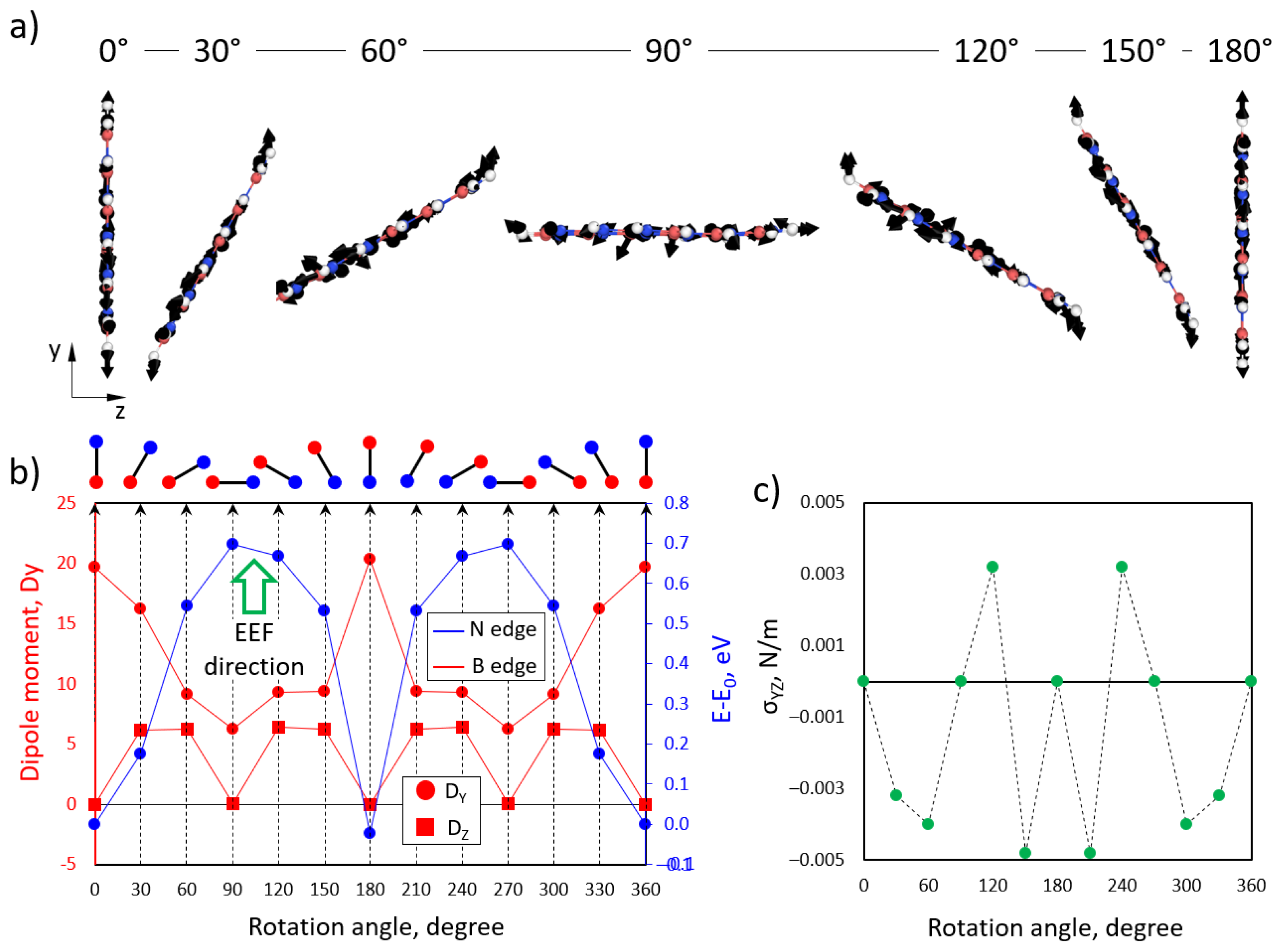 Polymers 15 01214 g010