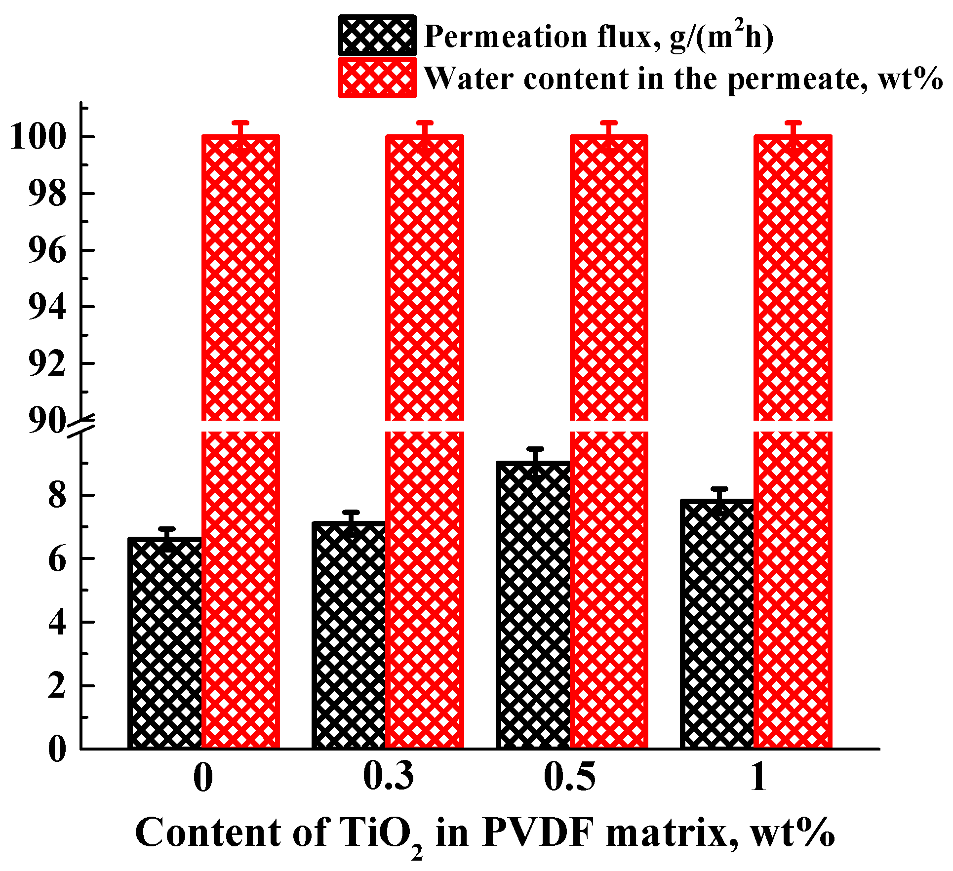 Polymers 15 01222 g006 Polymers 15 01222 g006