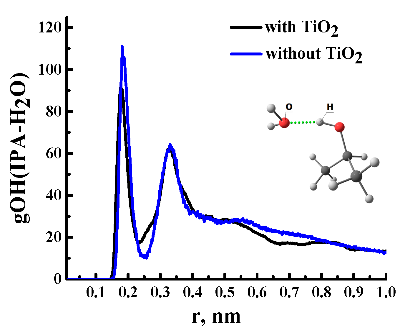 Polymers 15 01222 g013 Polymers 15 01222 g013
