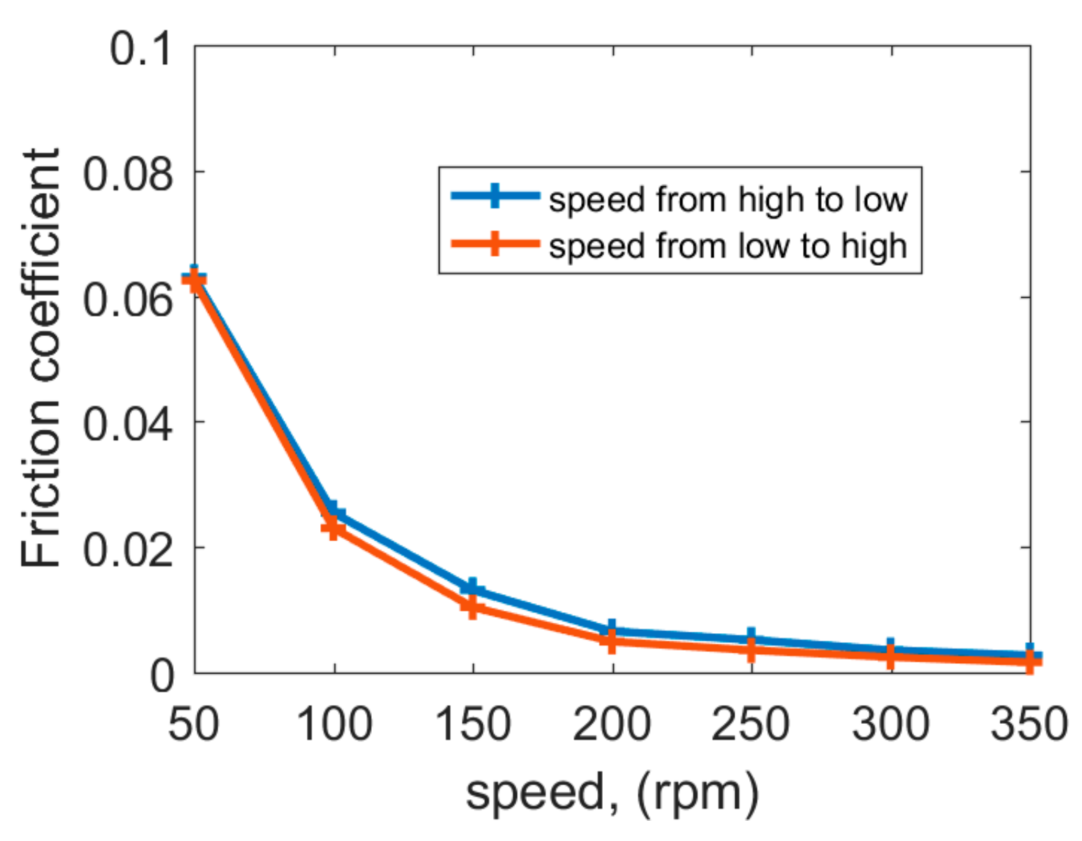 Polymers 15 01227 g007