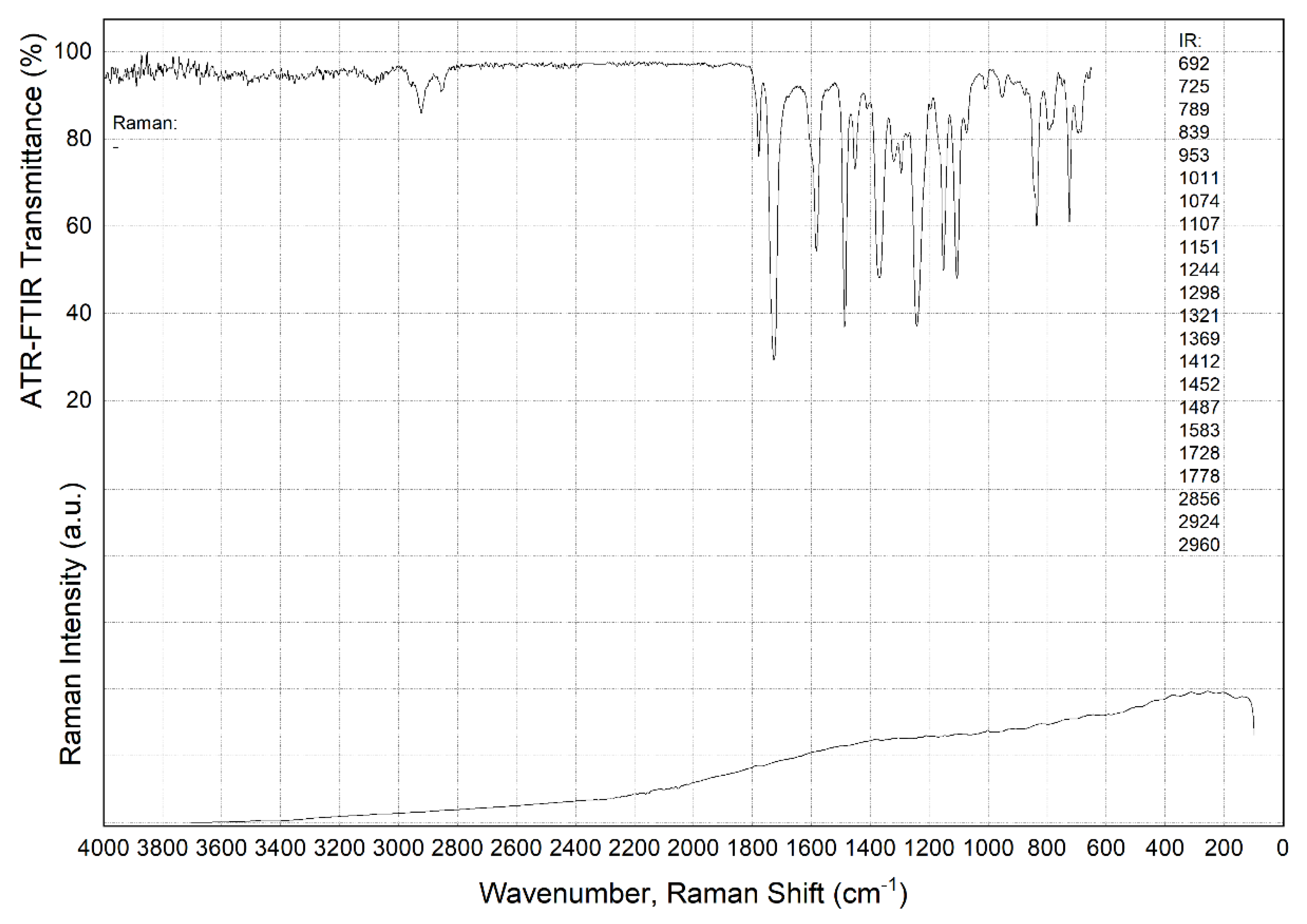Polymers 15 01228 g003 Polymers 15 01228 g003