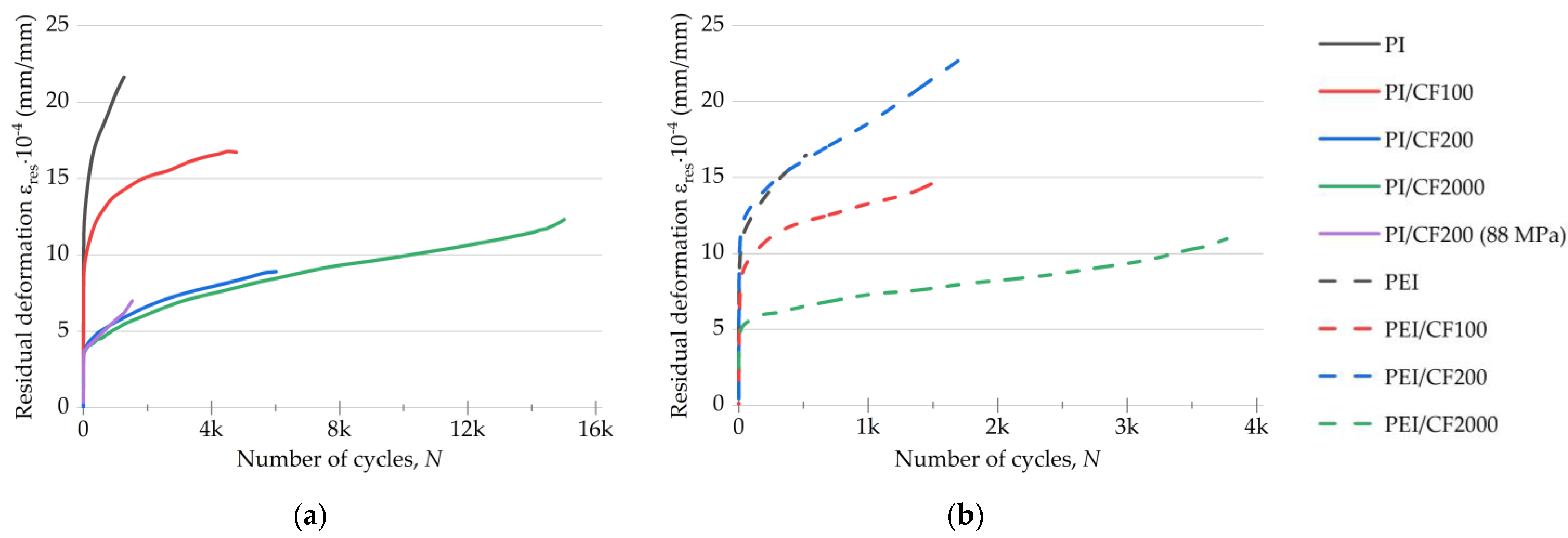 Polymers 15 01228 g010 Polymers 15 01228 g010