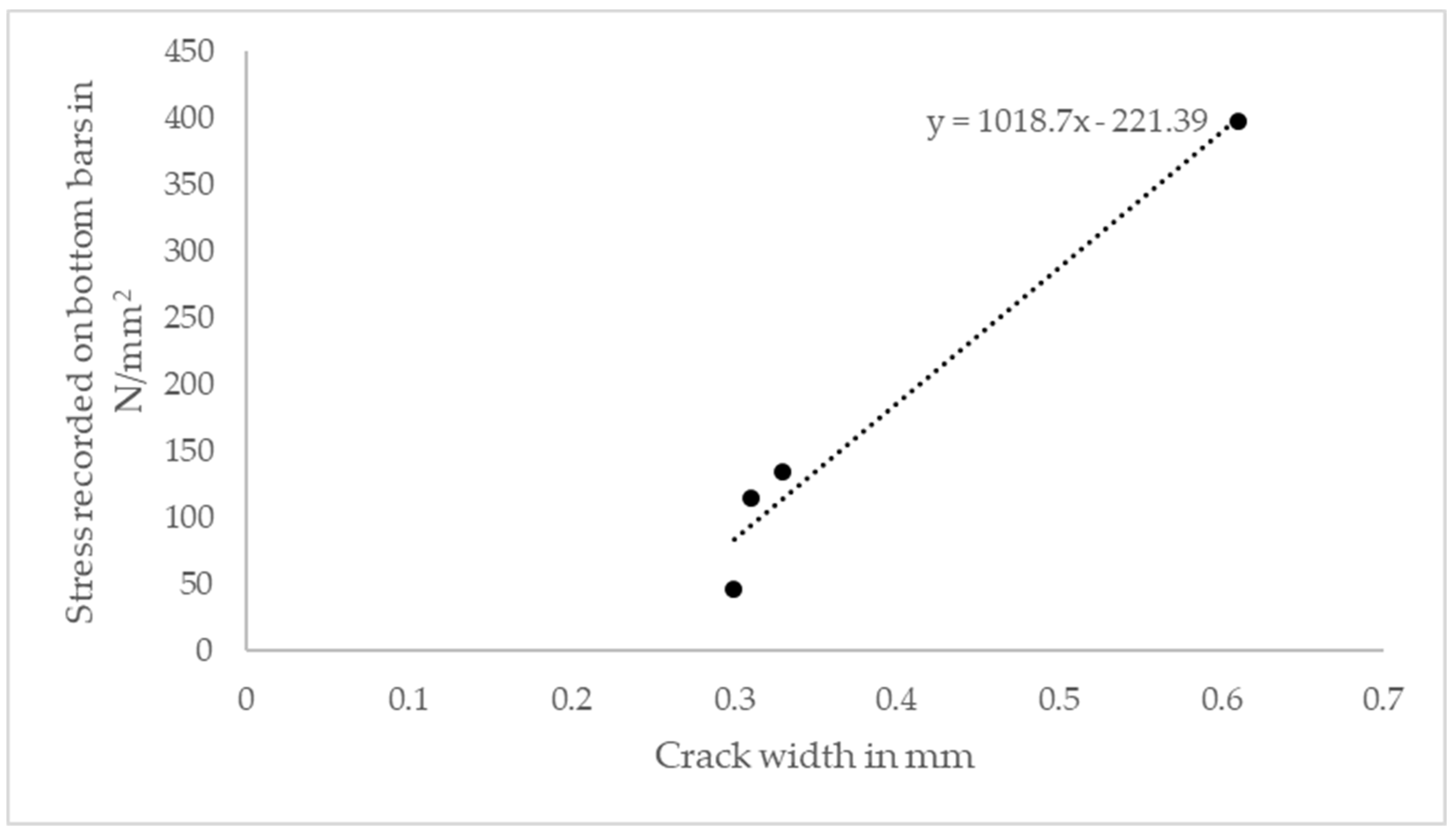 Polymers 15 01230 g007