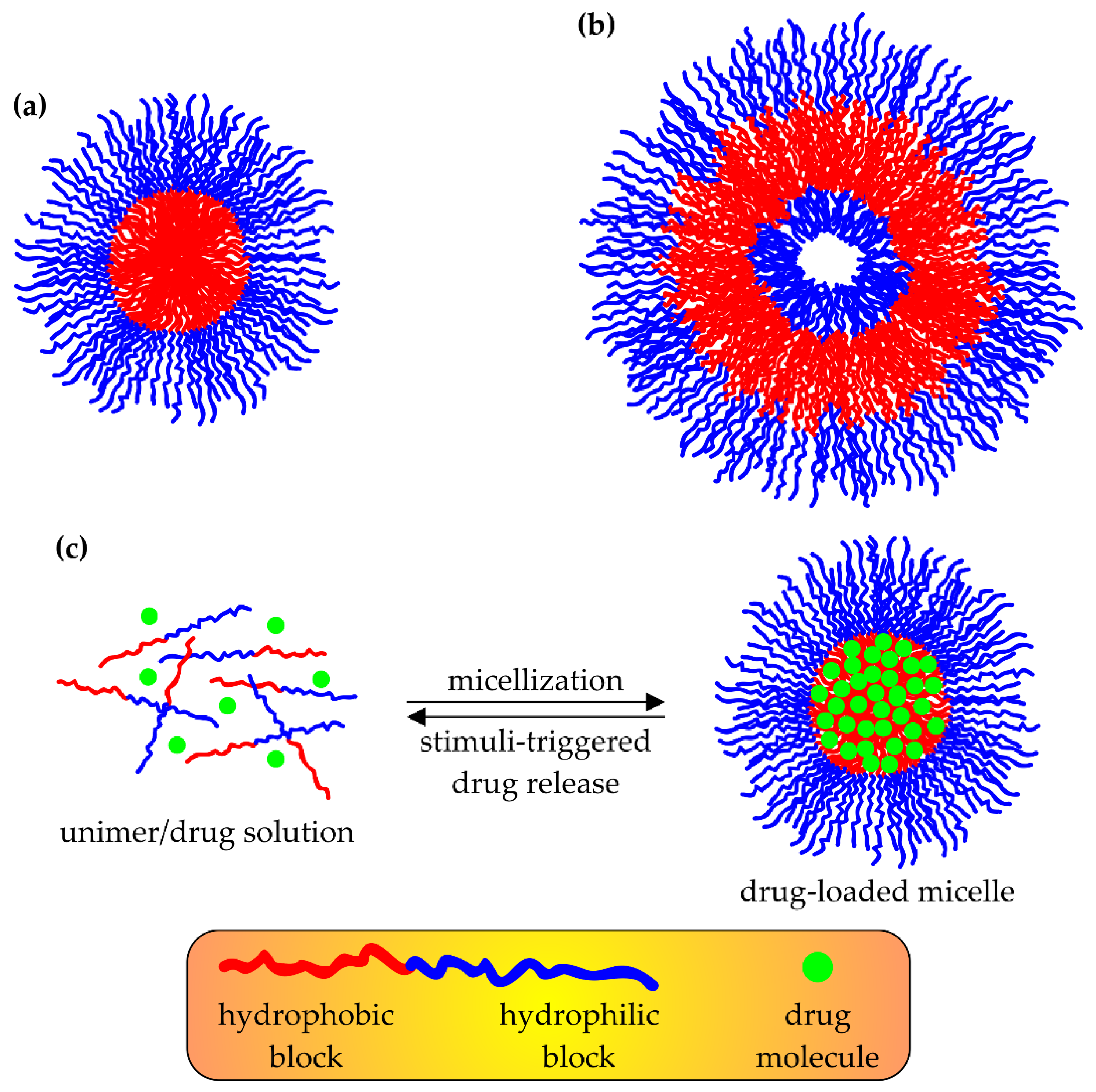 https://www.mdpi.com/polymers/polymers-15-01234/article_deploy/html/images/polymers-15-01234-g004.png