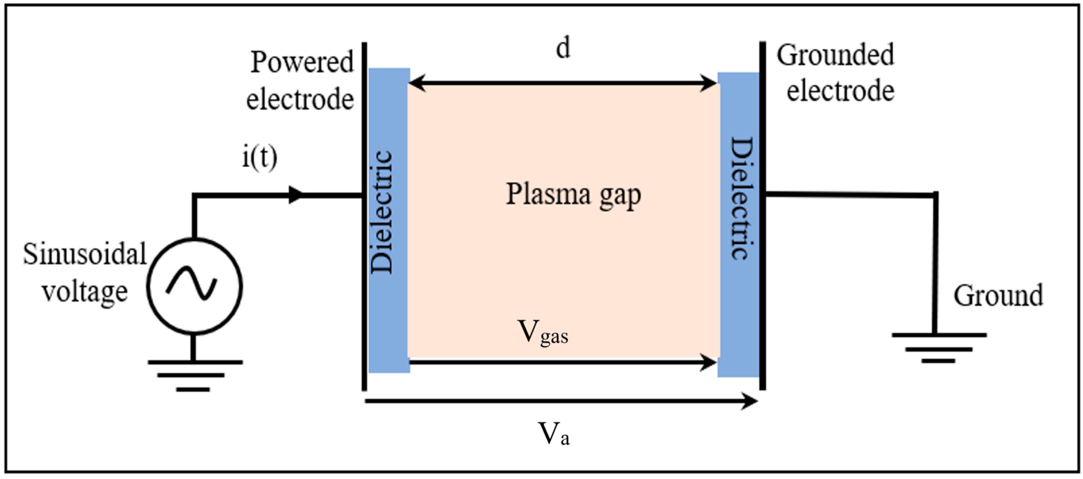 Polymers 15 01235 g002