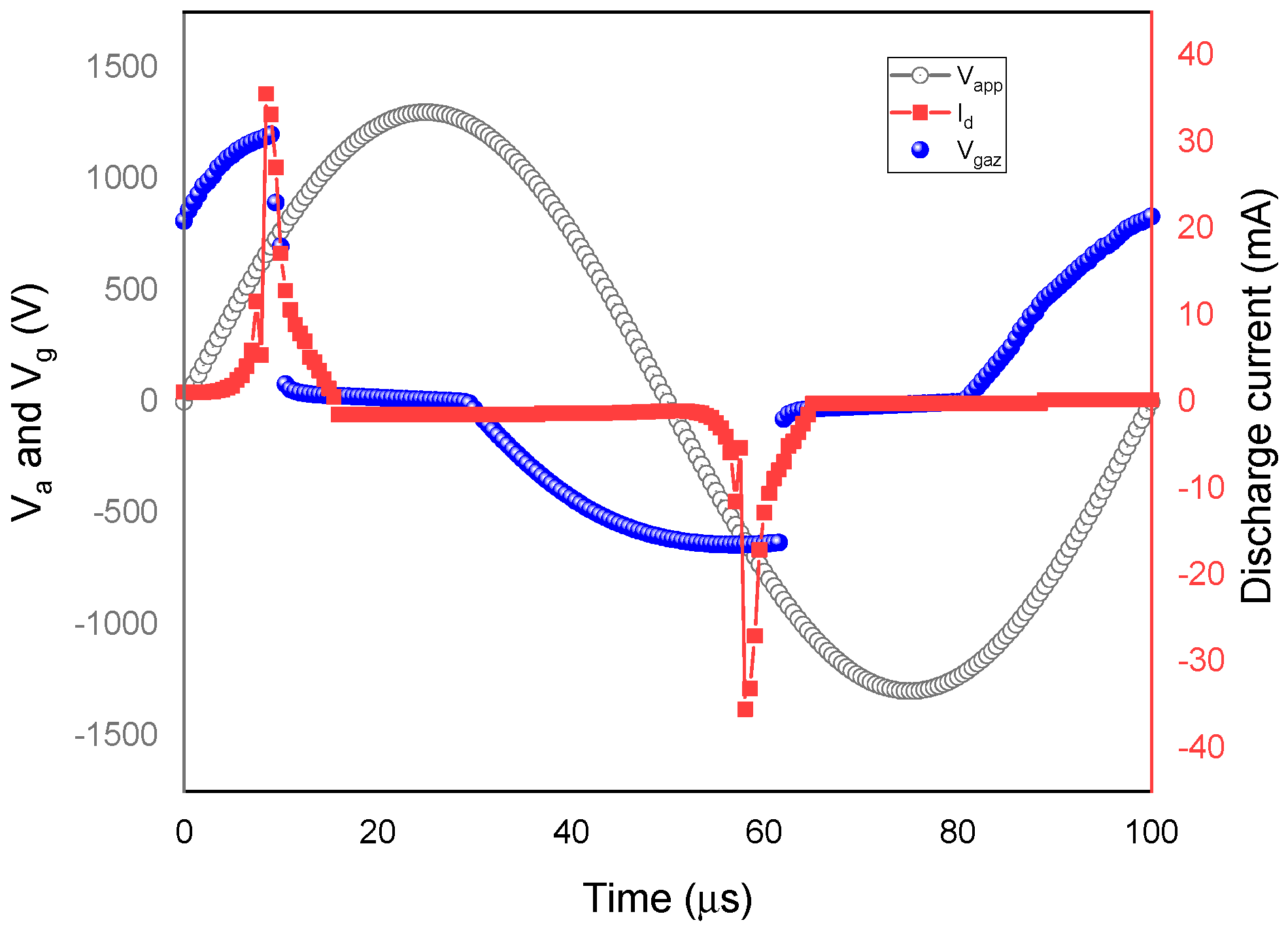Polymers 15 01235 g003